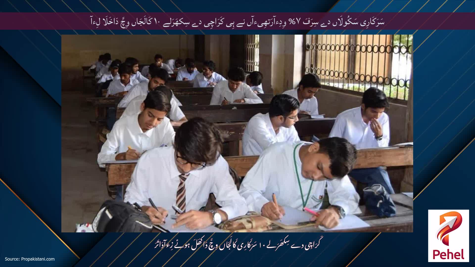 سَرَکَارِی سَکُولَاں دے سِرَفَ ۷% وِدِءآرَتھِیءآں نے ہِی کَرَاچِی دے سِکھَرَلے ۱۰ کَالَجَاں وِچَّ دَاخَلَا لِءآ