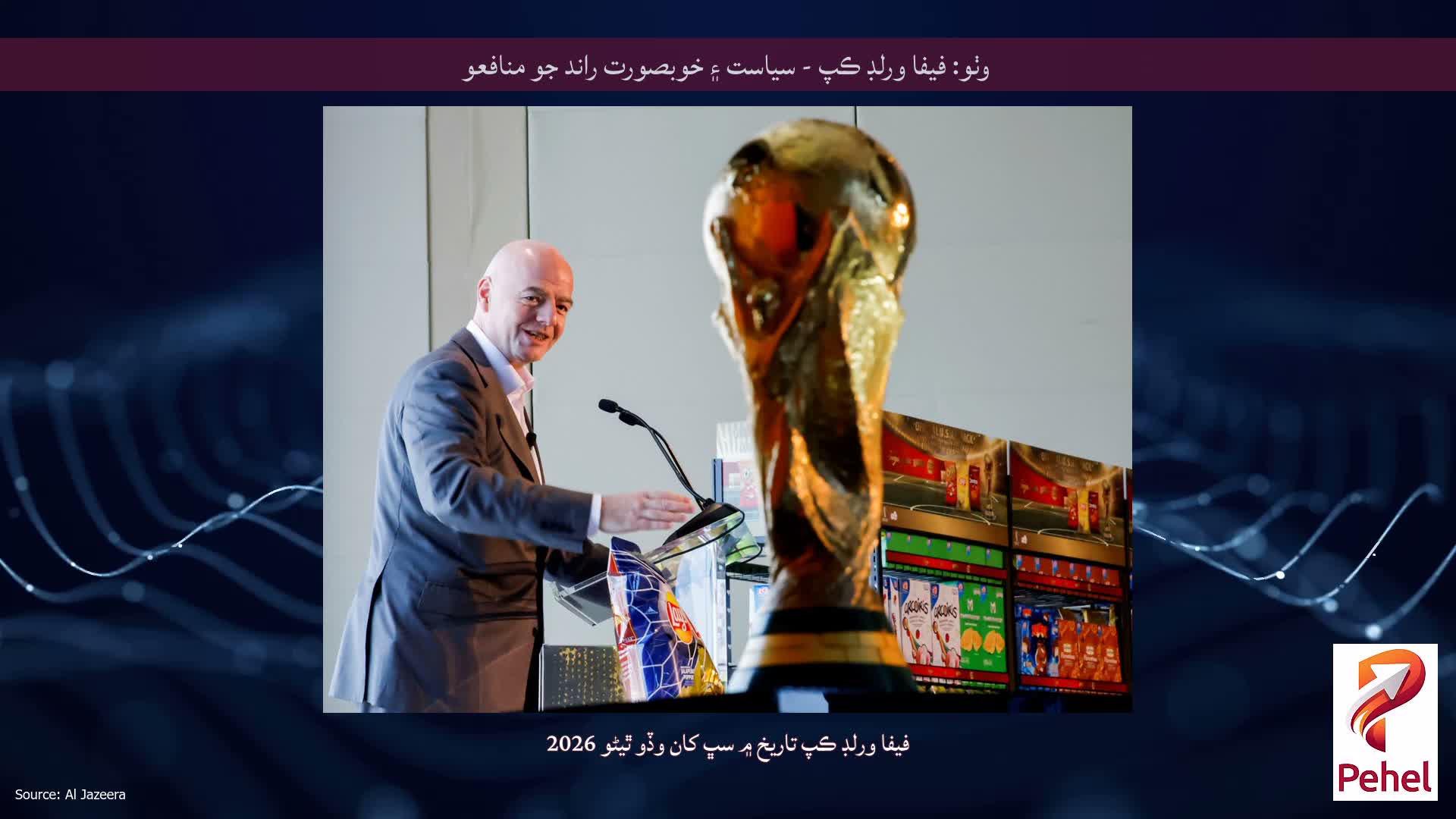 وٺو: فيفا ورلڊ ڪپ - سياست ۽ خوبصورت راند جو منافعو