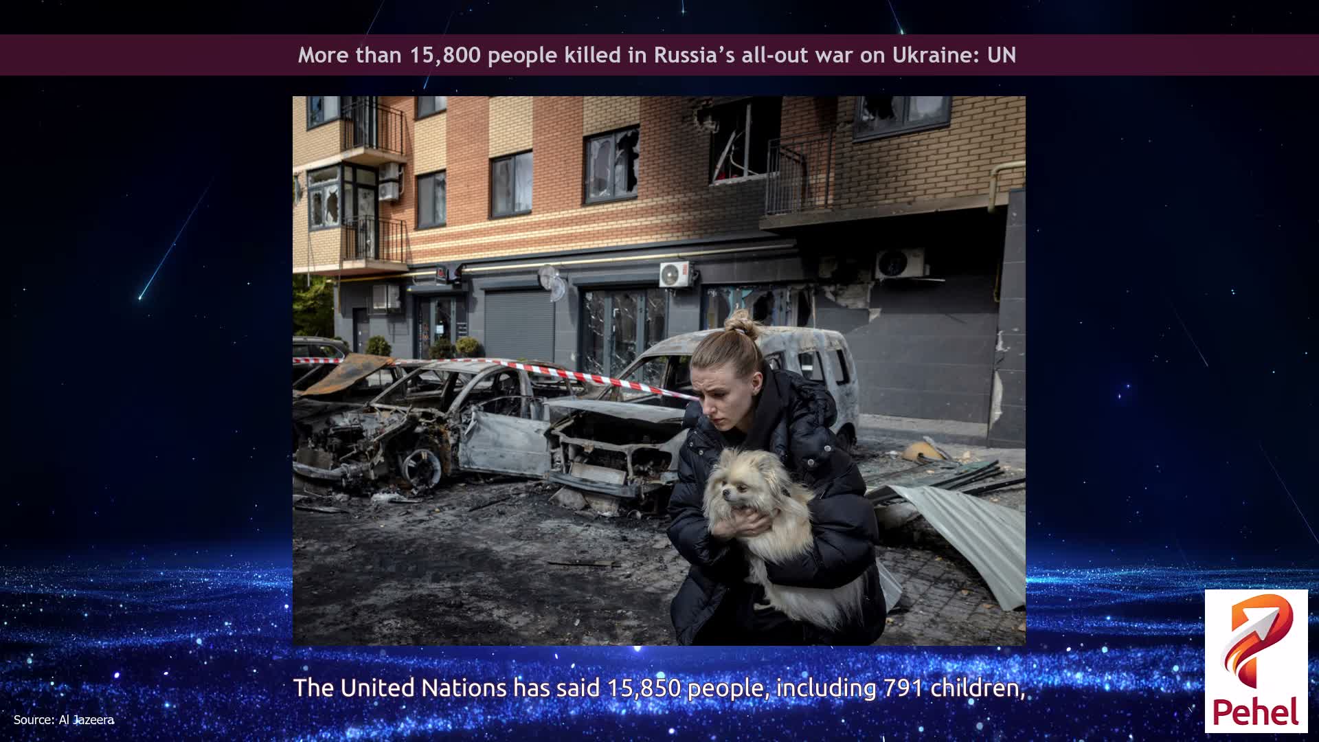 More than 15,800 people killed in Russia’s all-out war on Ukraine: UN