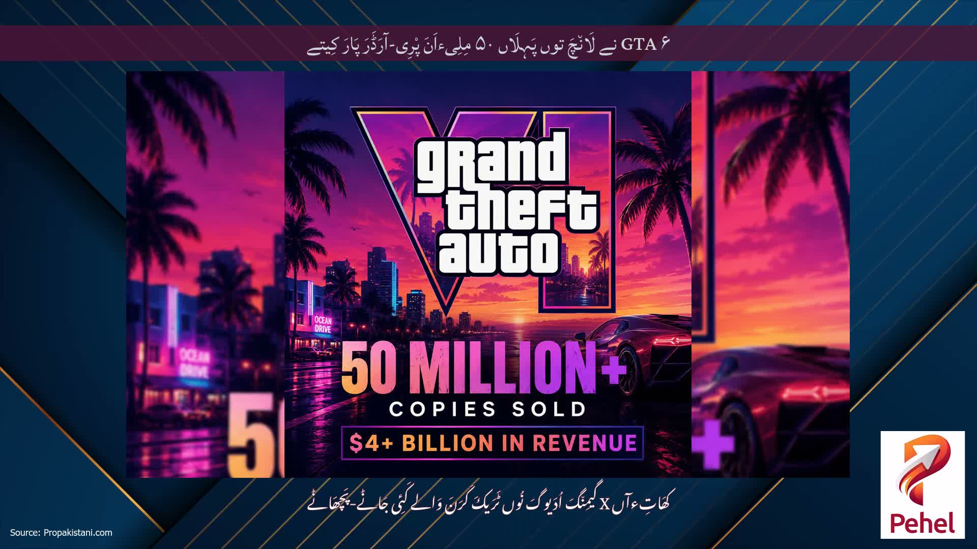 GTA ۶ نے لَان٘چَ توں پَہِلَاں ۵۰ مِلِیءاَنَ پْرِی-آرَڈَرَ پَارَ کِیتے