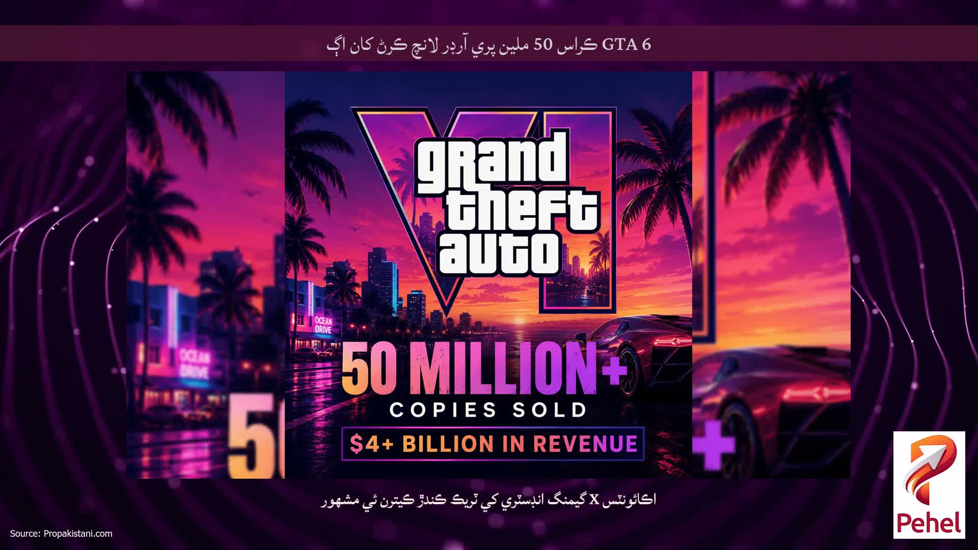 GTA 6 ڪراس 50 ملين پري آرڊر لانچ ڪرڻ کان اڳ