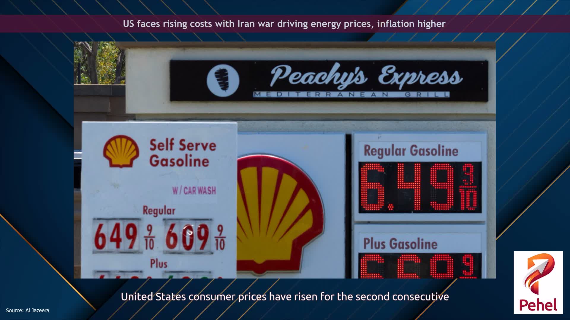 US faces rising costs with Iran war driving energy prices, inflation higher