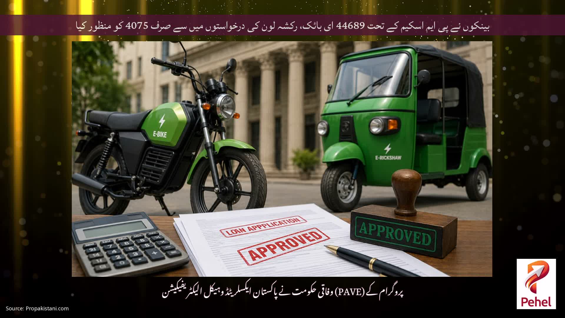بینکوں نے پی ایم اسکیم کے تحت 44689 ای بائک، رکشہ لون کی درخواستوں میں سے صرف 4075 کو منظور کیا