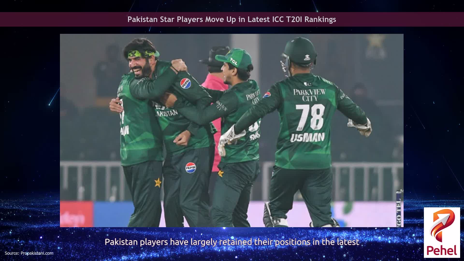 Pakistan Star Players Move Up in Latest ICC T20I Rankings
