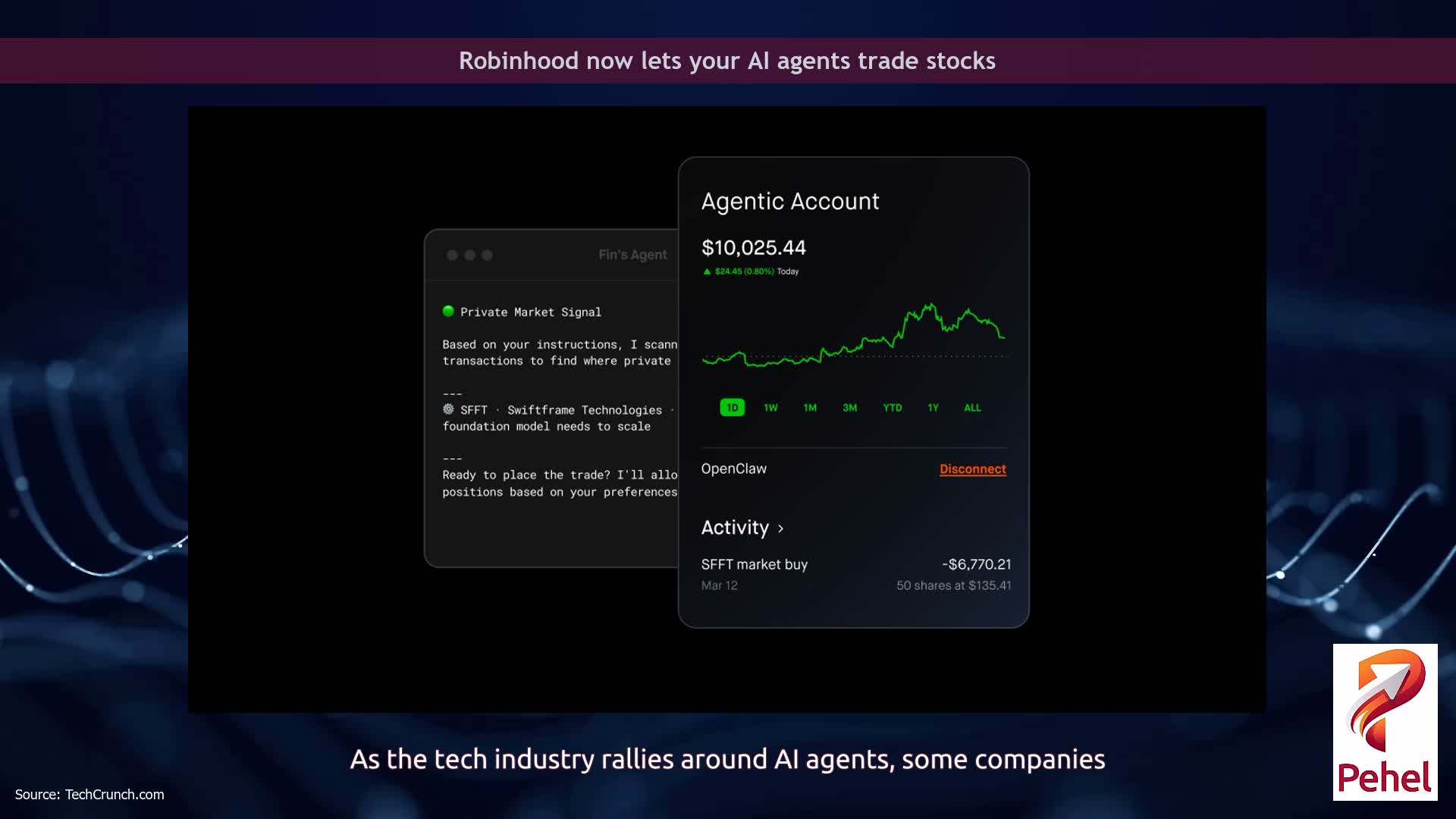 Robinhood now lets your AI agents trade stocks