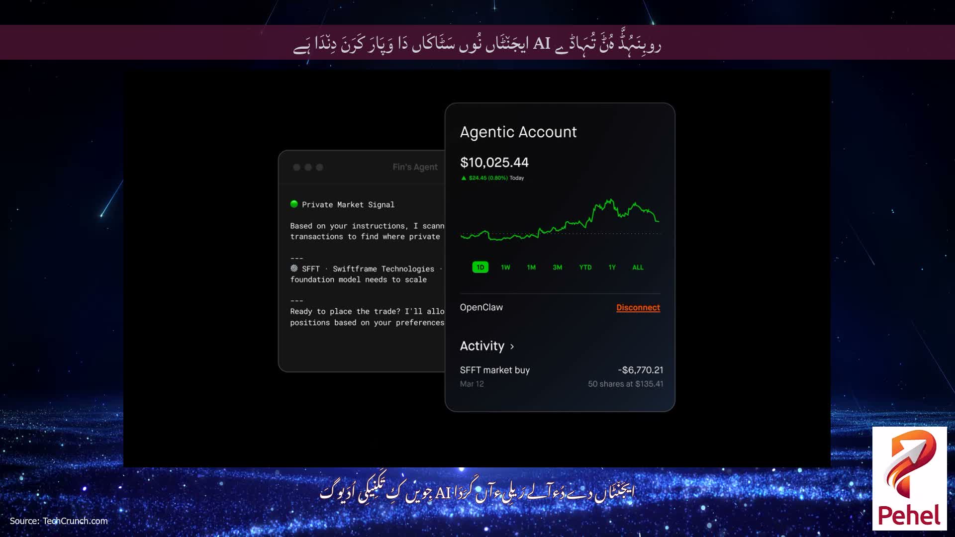 روبِنَہُڈَّ ہُݨَ تُہَاڈے AI ایجَن٘ٹَاں نُوں سَٹَاکَاں دَا وَپَارَ کَرَنَ دِن٘دَا ہَے