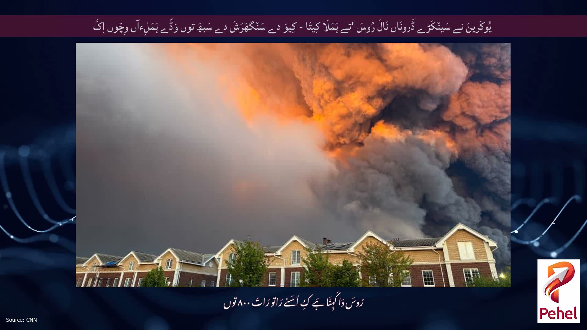 یُوکَرینَ نے سَین٘کَڑے ڈَرونَاں نَالَ رُوسَ 'تے ہَمَلَا کِیتَا - کِیوَ دے سَن٘گھَرَشَ دے سَبھَ توں وَڈّے ہَمَلِءآں وِچّوں اِکَّ