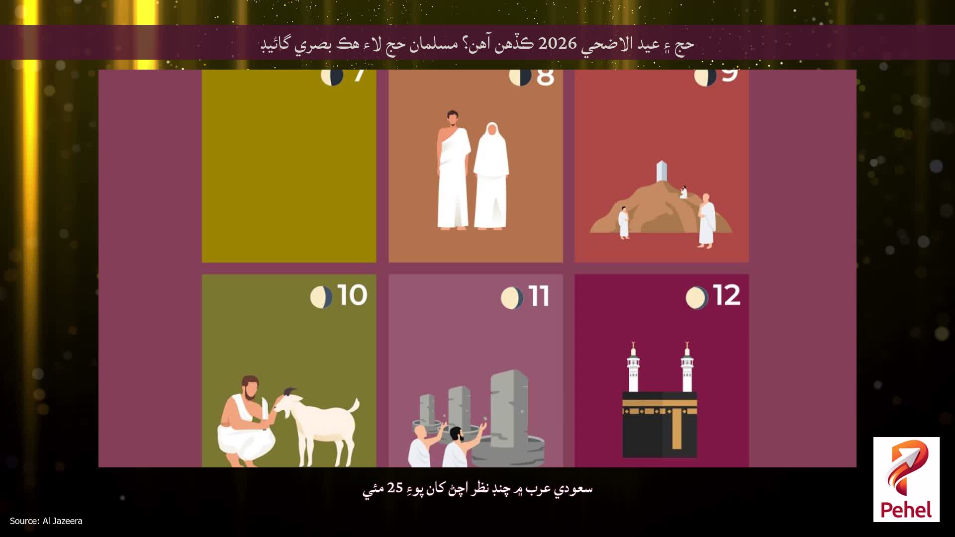 حج ۽ عيد الاضحي 2026 ڪڏهن آهن؟ مسلمان حج لاء هڪ بصري گائيڊ