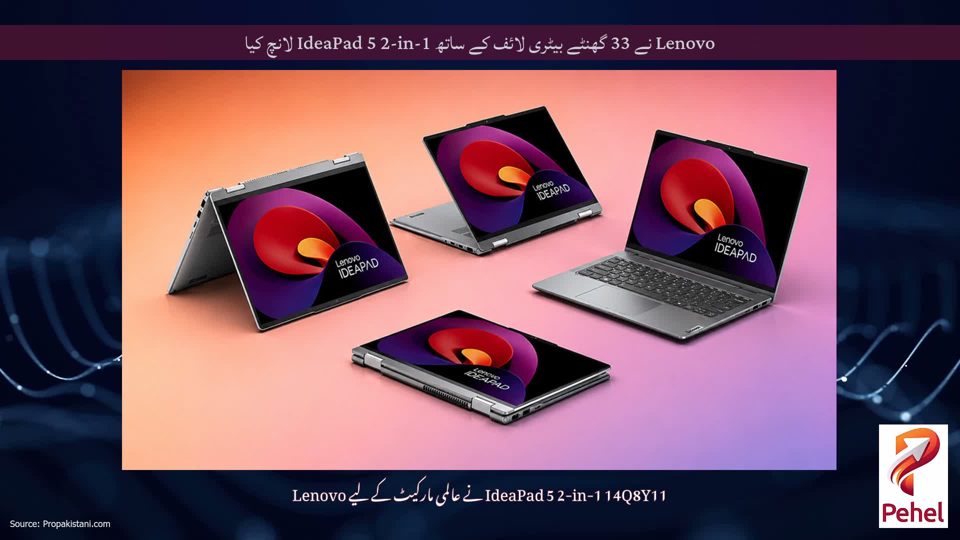 Lenovo نے 33 گھنٹے بیٹری لائف کے ساتھ IdeaPad 5 2-in-1 لانچ کیا