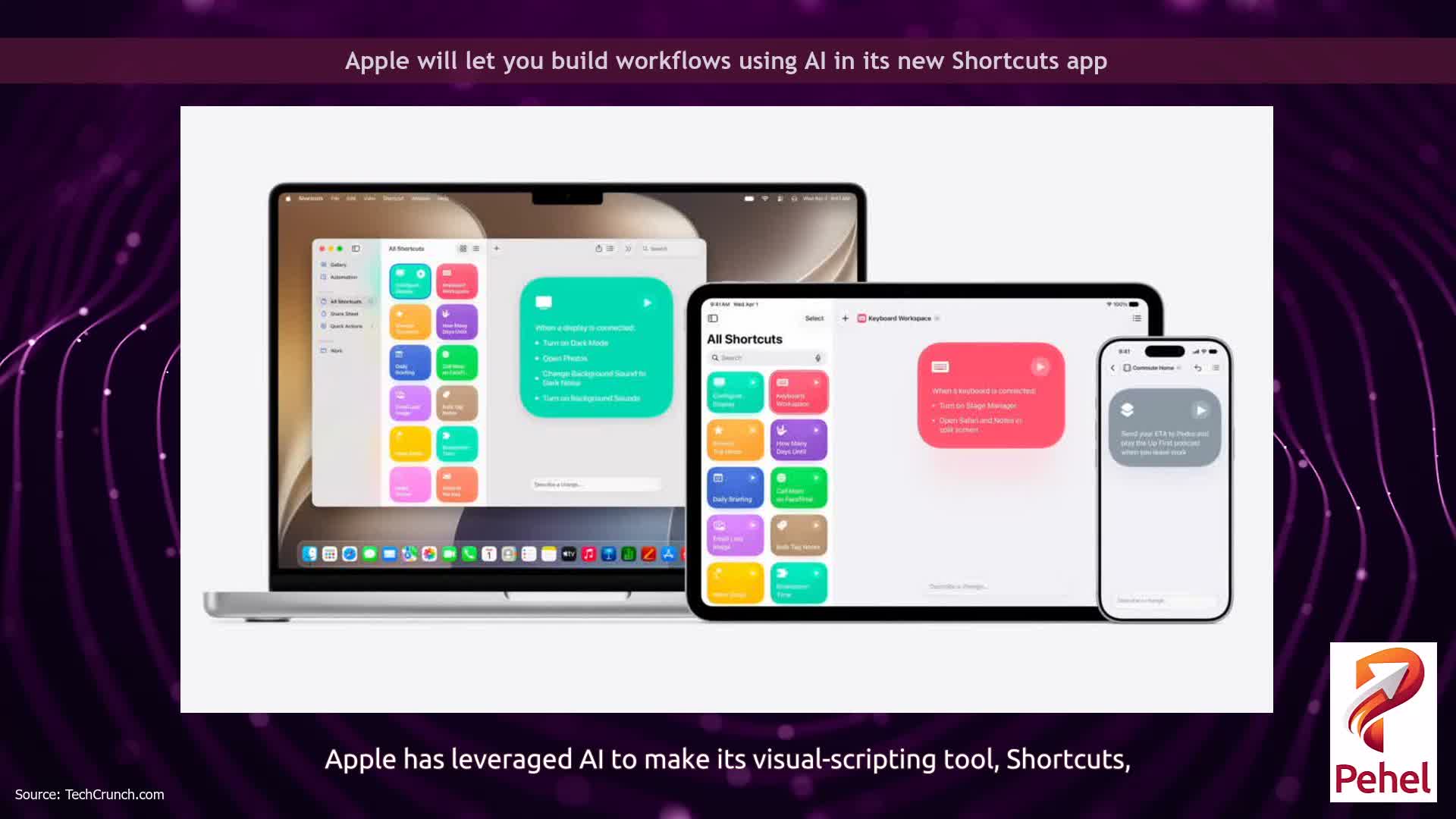 Apple will let you build workflows using AI in its new Shortcuts app