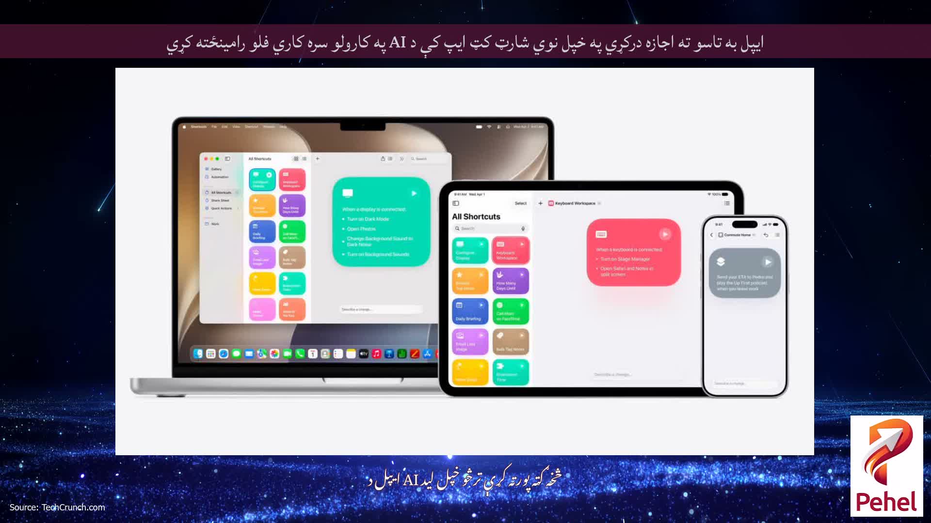 ایپل به تاسو ته اجازه درکړي په خپل نوي شارټ کټ ایپ کې د AI په کارولو سره کاري فلو رامینځته کړي