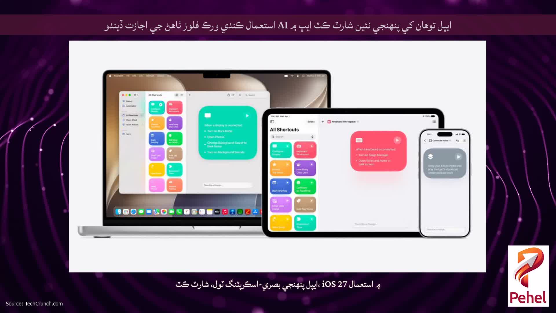ايپل توهان کي پنهنجي نئين شارٽ ڪٽ ايپ ۾ AI استعمال ڪندي ورڪ فلوز ٺاهڻ جي اجازت ڏيندو