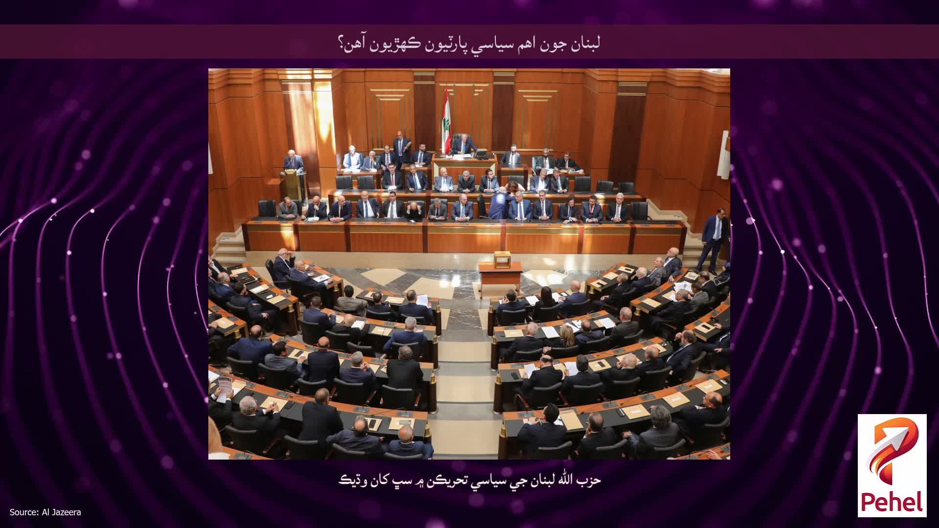 لبنان جون اهم سياسي پارٽيون ڪهڙيون آهن؟