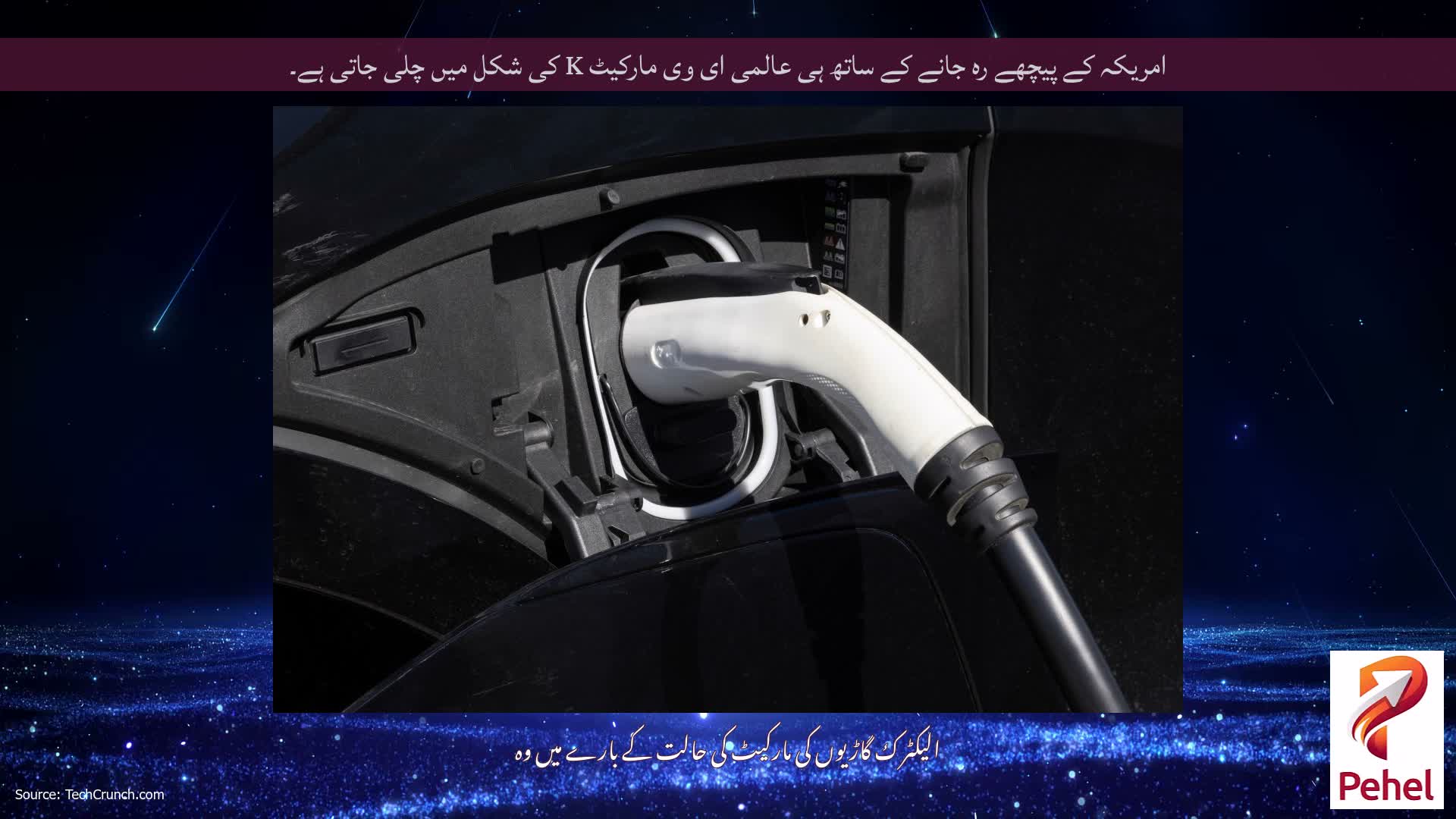 امریکہ کے پیچھے رہ جانے کے ساتھ ہی عالمی ای وی مارکیٹ K کی شکل میں چلی جاتی ہے۔