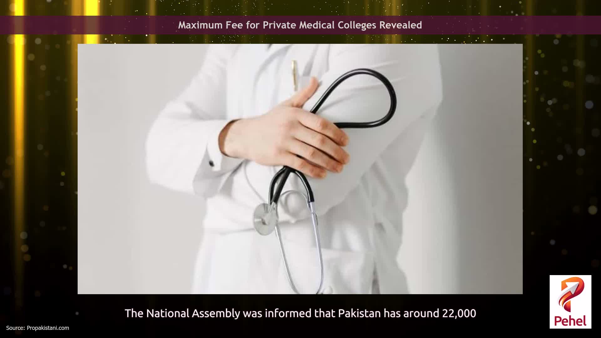 Maximum Fee for Private Medical Colleges Revealed