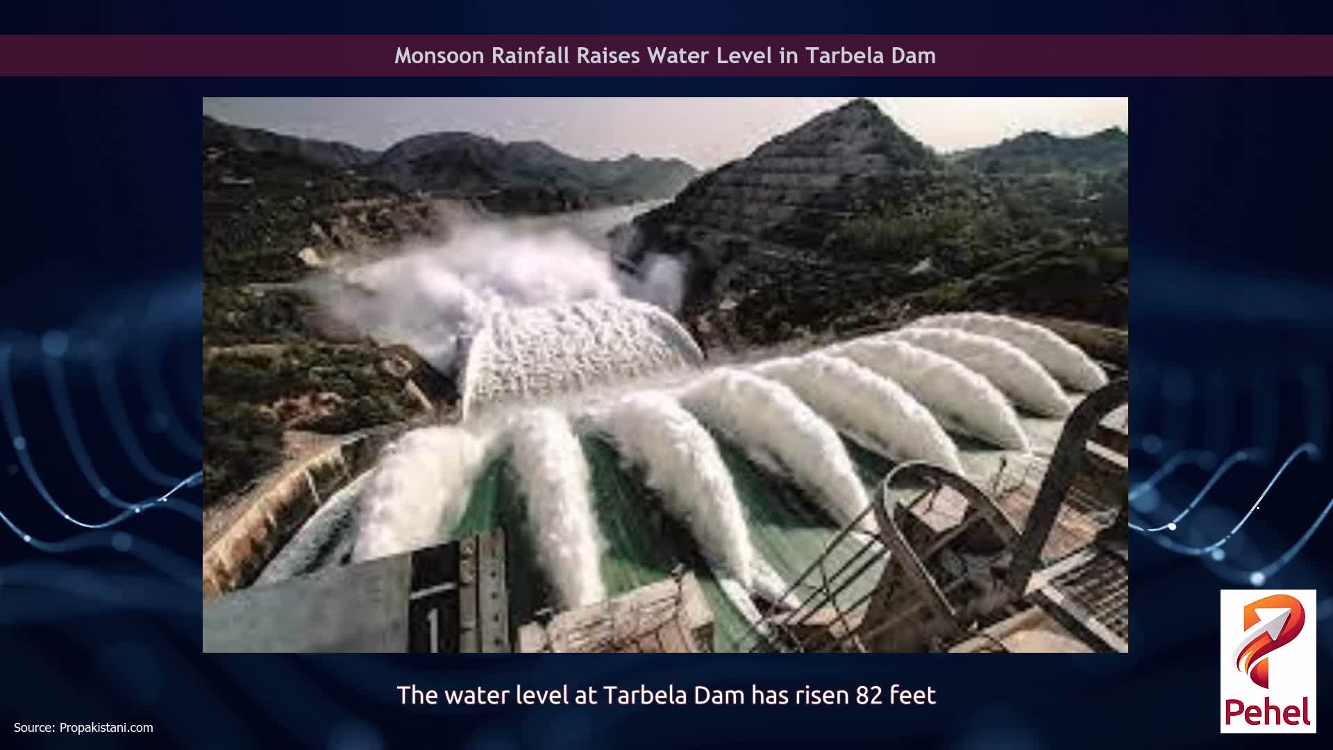 Monsoon Rainfall Raises Water Level in Tarbela Dam