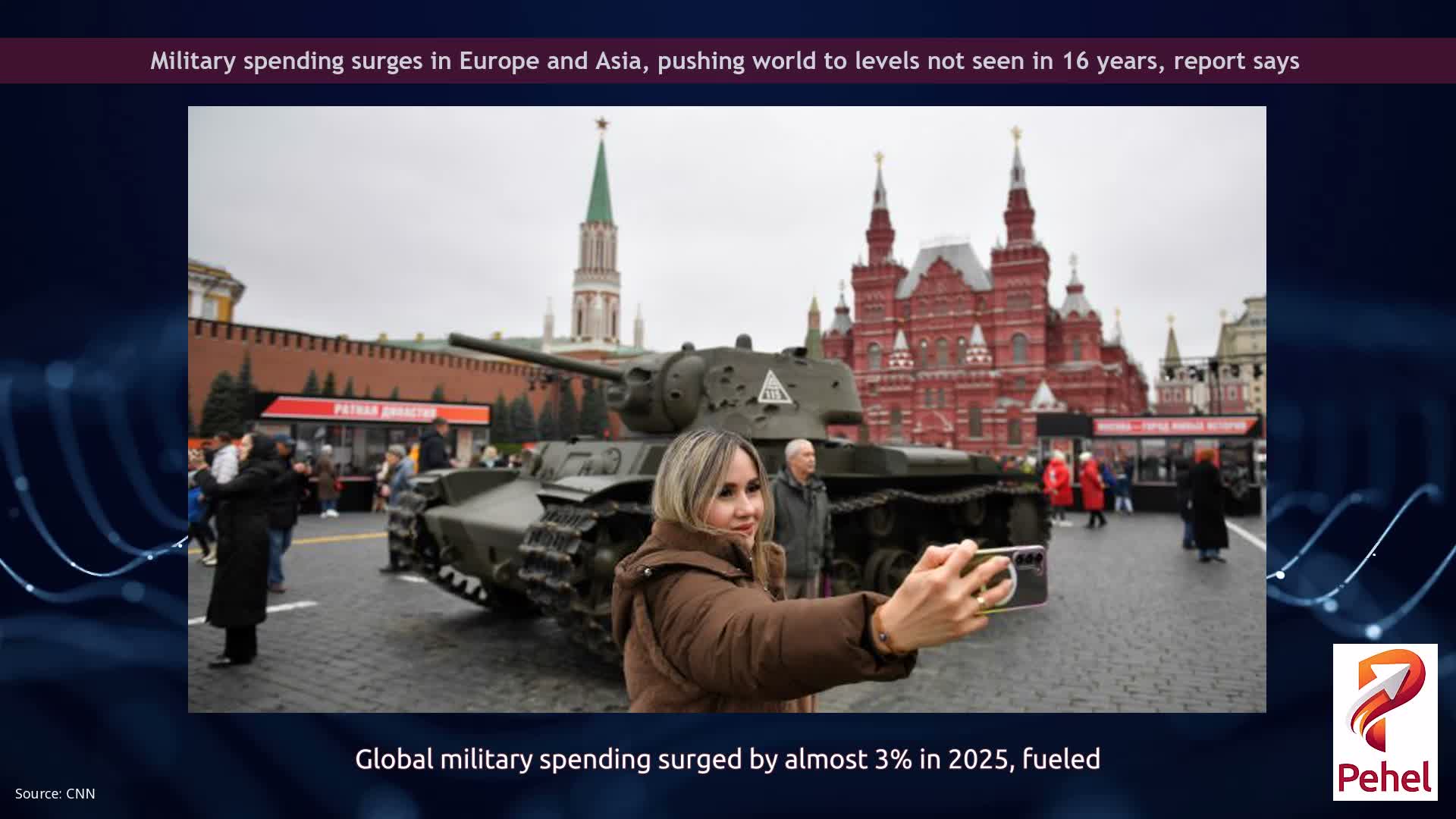 Military spending surges in Europe and Asia, pushing world to levels not seen in 16 years, report says