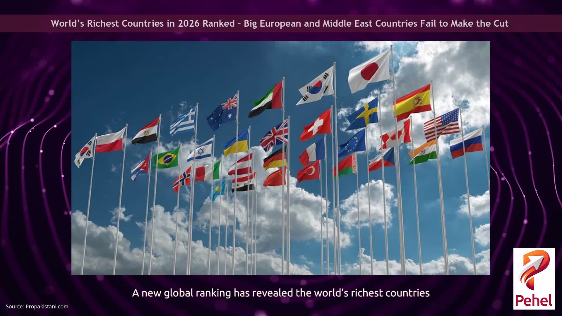 World’s Richest Countries in 2026 Ranked – Big European and Middle East Countries Fail to Make the Cut