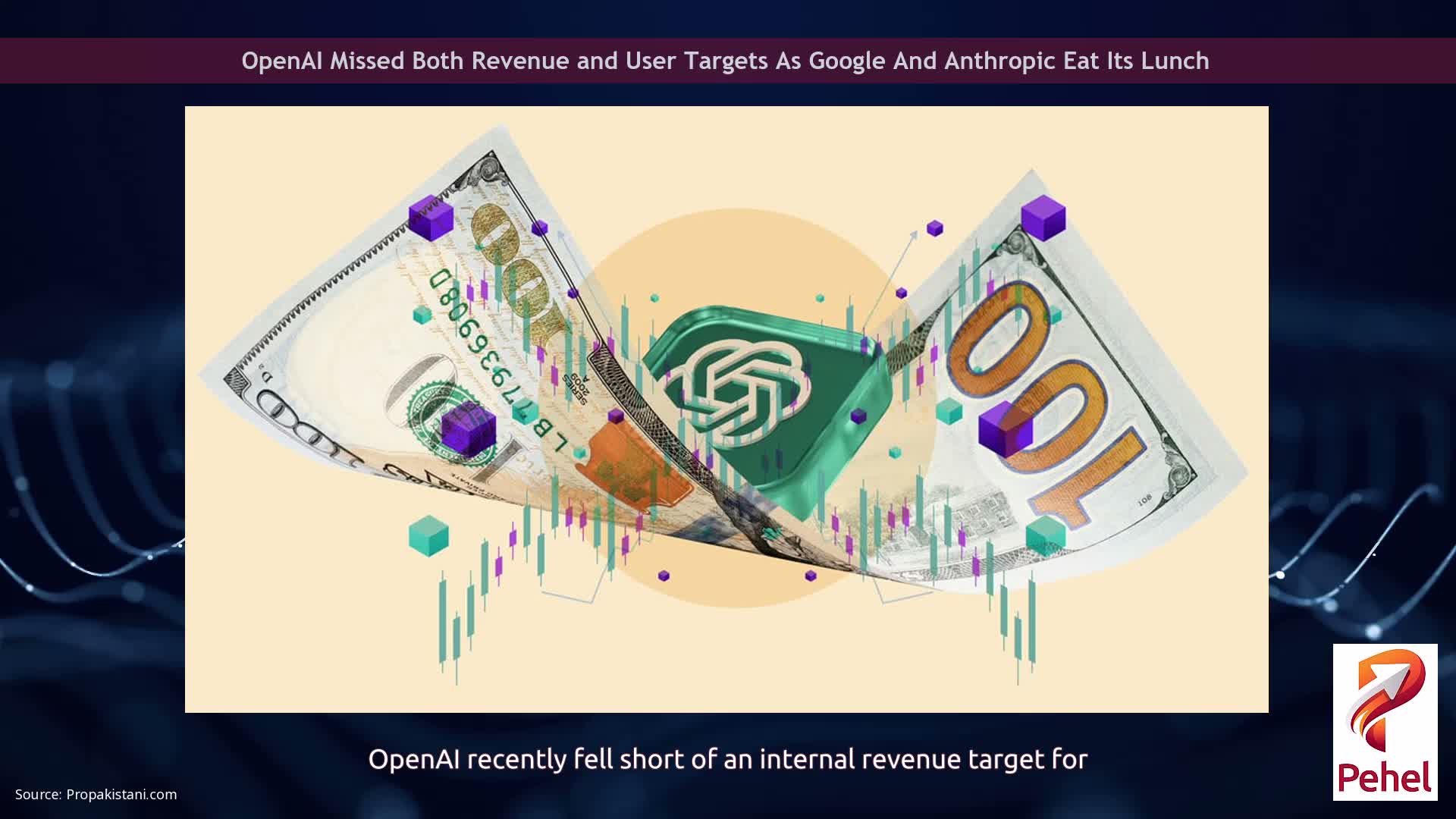 OpenAI Missed Both Revenue and User Targets As Google And Anthropic Eat Its Lunch