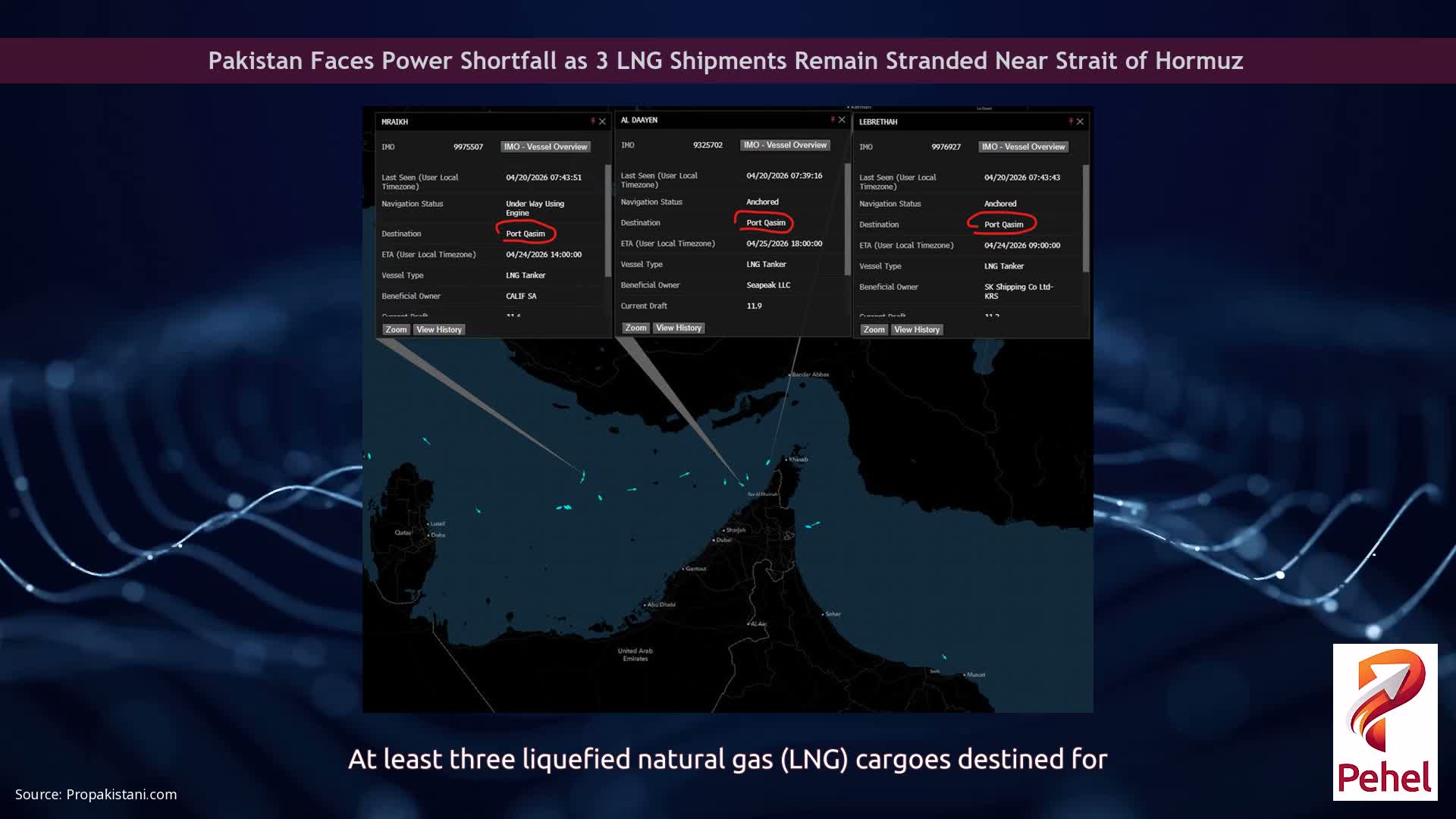 Pakistan Faces Power Shortfall as 3 LNG Shipments Remain Stranded Near Strait of Hormuz