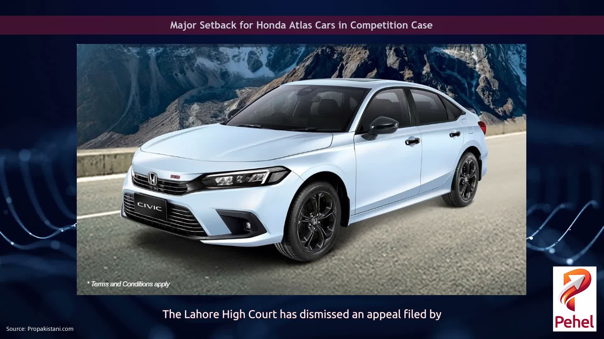 Major Setback for Honda Atlas Cars in Competition Case