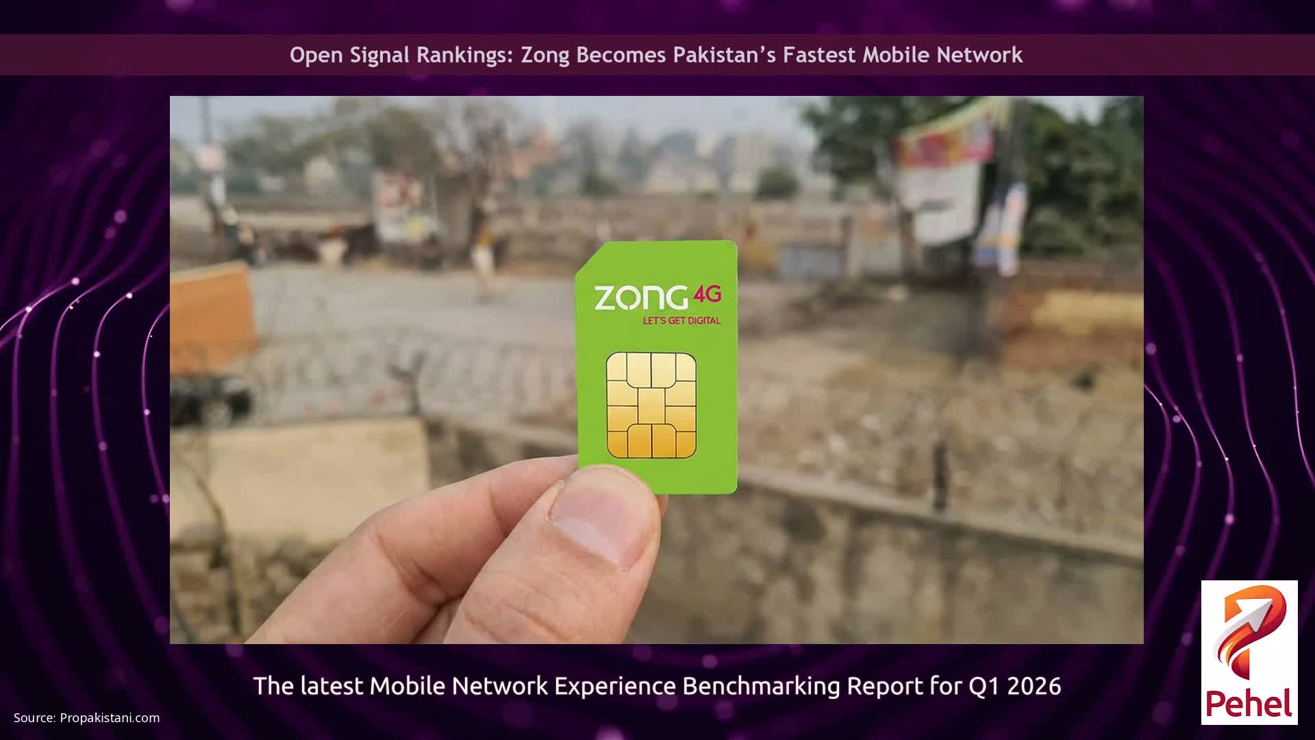 Open Signal Rankings: Zong Becomes Pakistan’s Fastest Mobile Network
