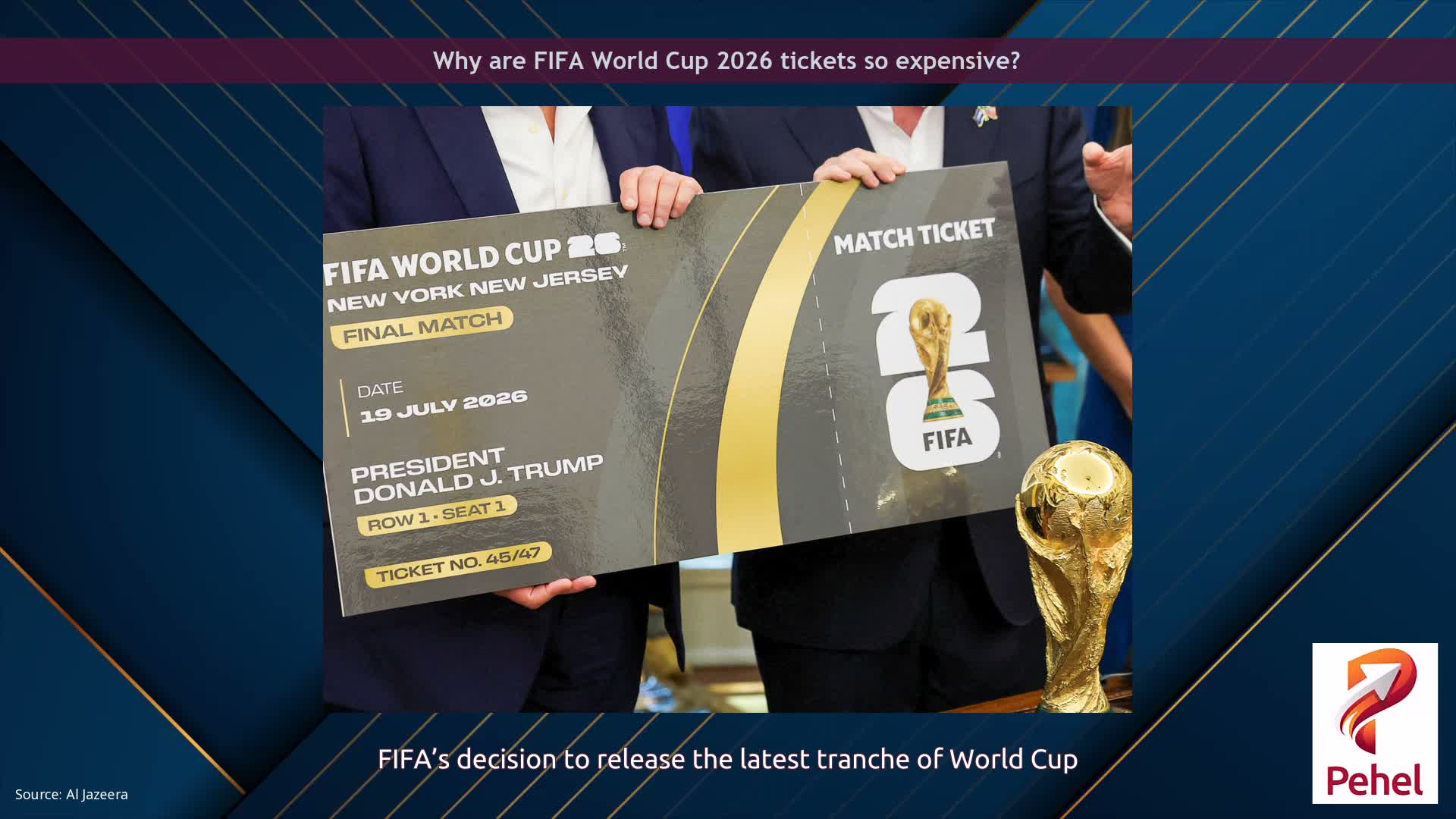 Why are FIFA World Cup 2026 tickets so expensive?
