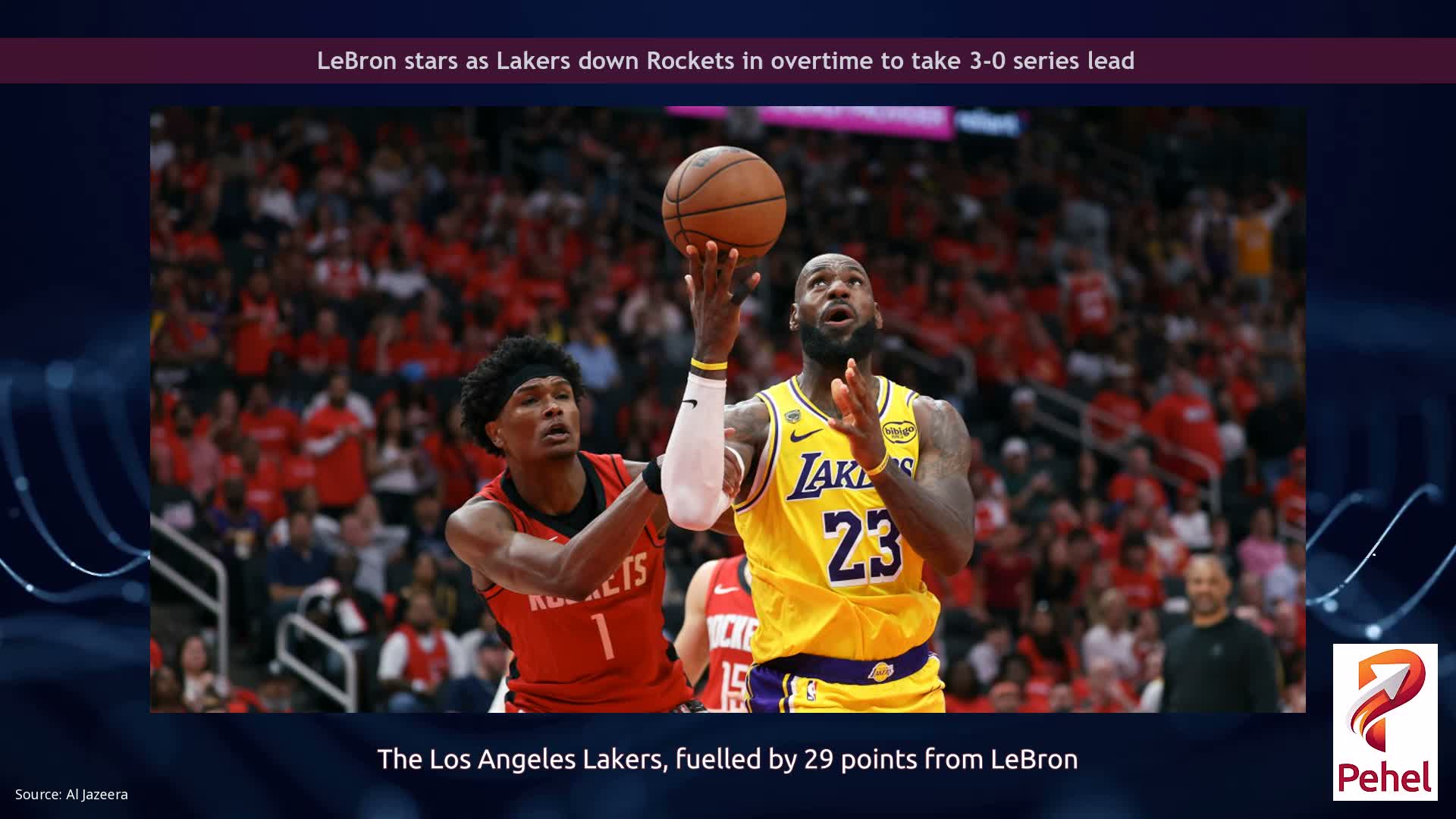 LeBron stars as Lakers down Rockets in overtime to take 3-0 series lead