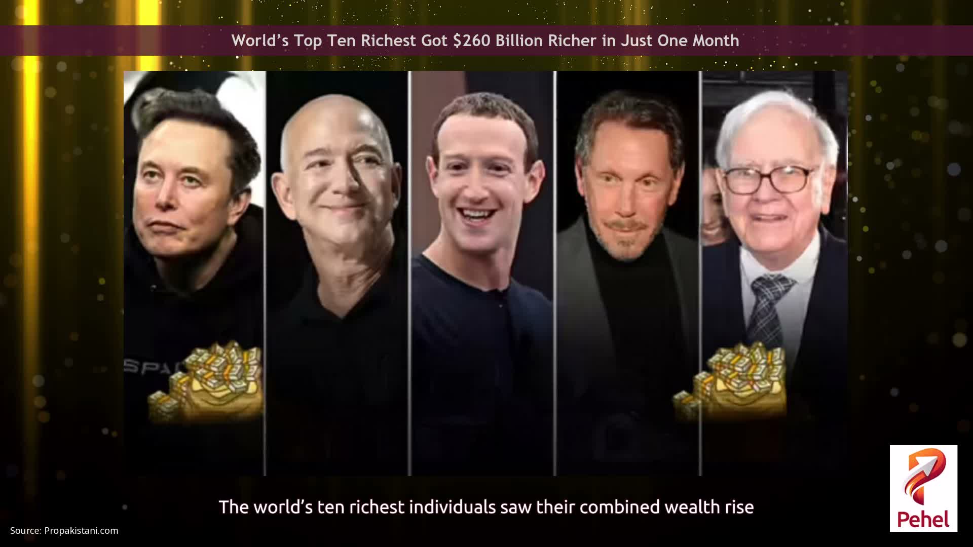 World’s Top Ten Richest Got $260 Billion Richer in Just One Month