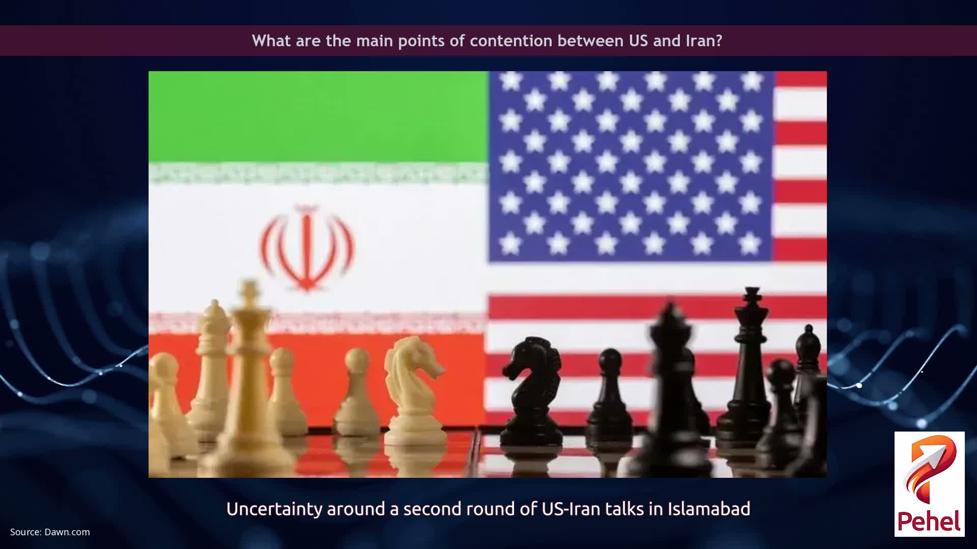What are the main points of contention between US and Iran?