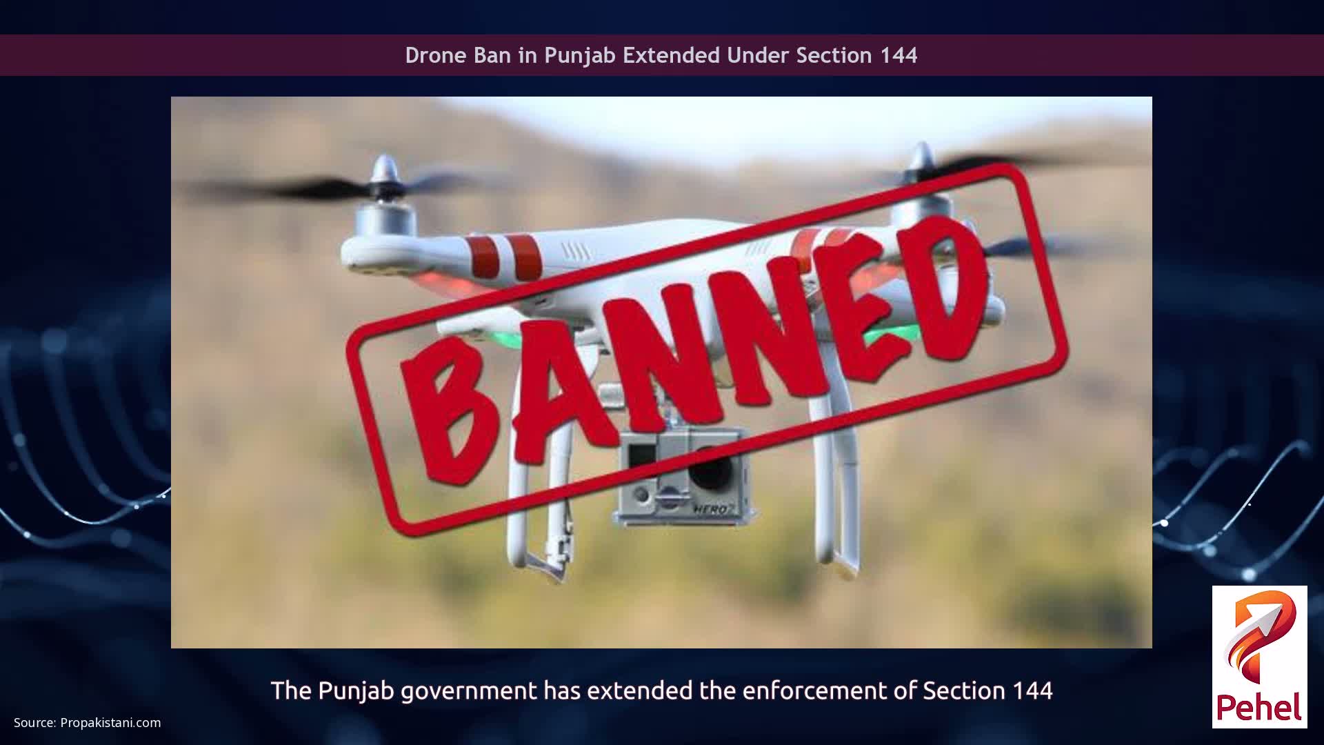 Drone Ban in Punjab Extended Under Section 144