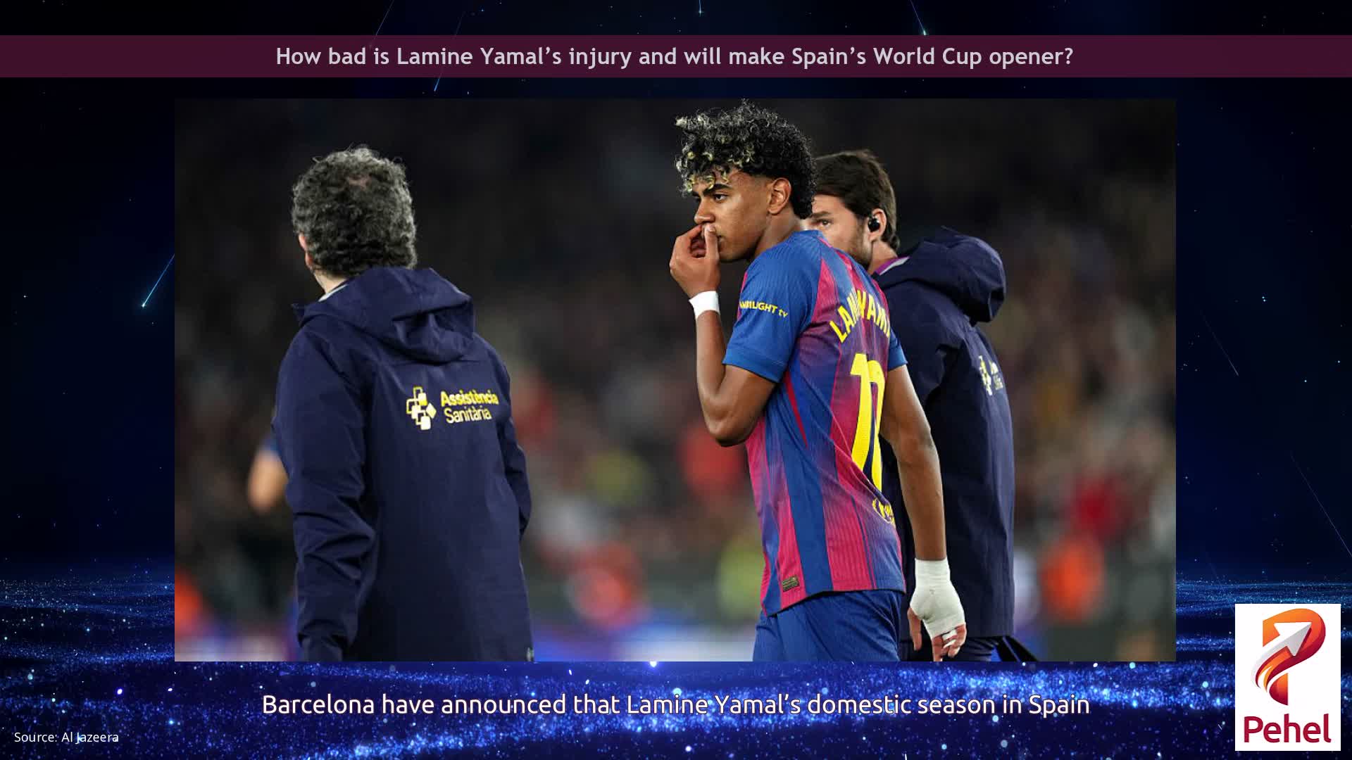 How bad is Lamine Yamal’s injury and will make Spain’s World Cup opener?