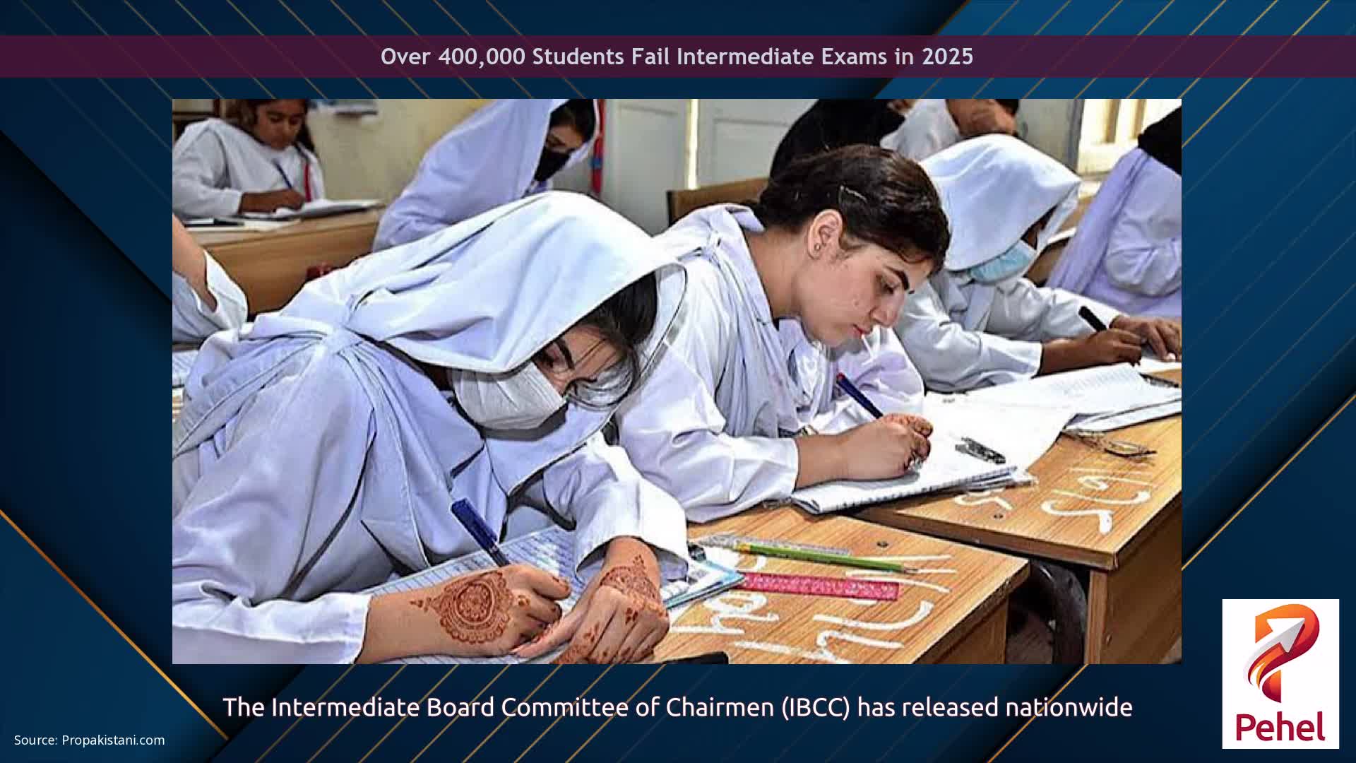 Over 400,000 Students Fail Intermediate Exams in 2025