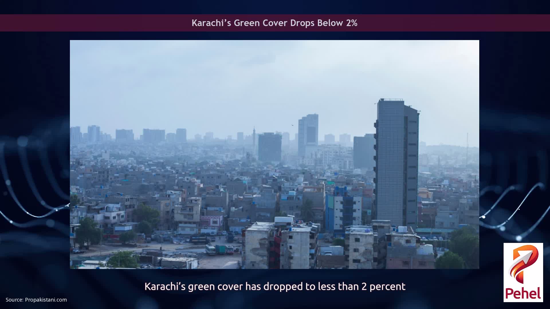 Karachi’s Green Cover Drops Below 2%