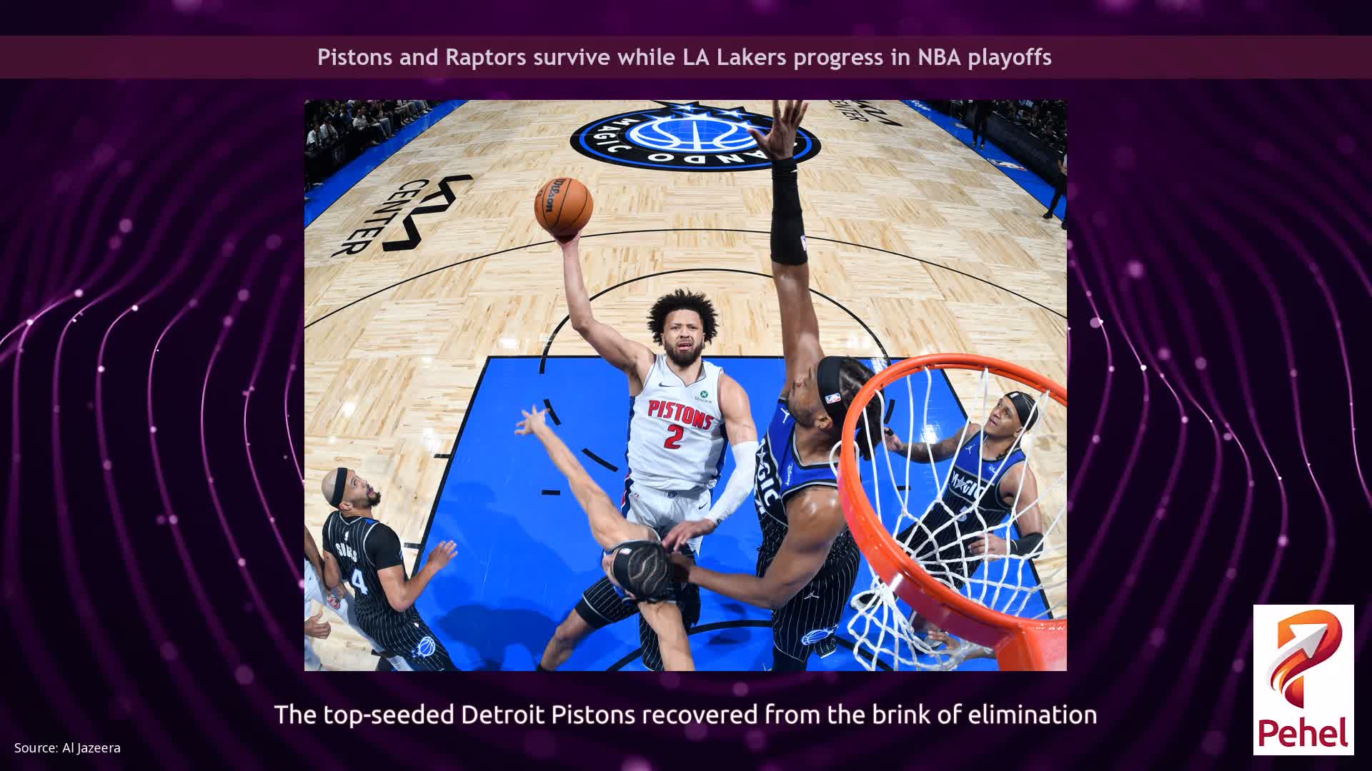 Pistons and Raptors survive while LA Lakers progress in NBA playoffs