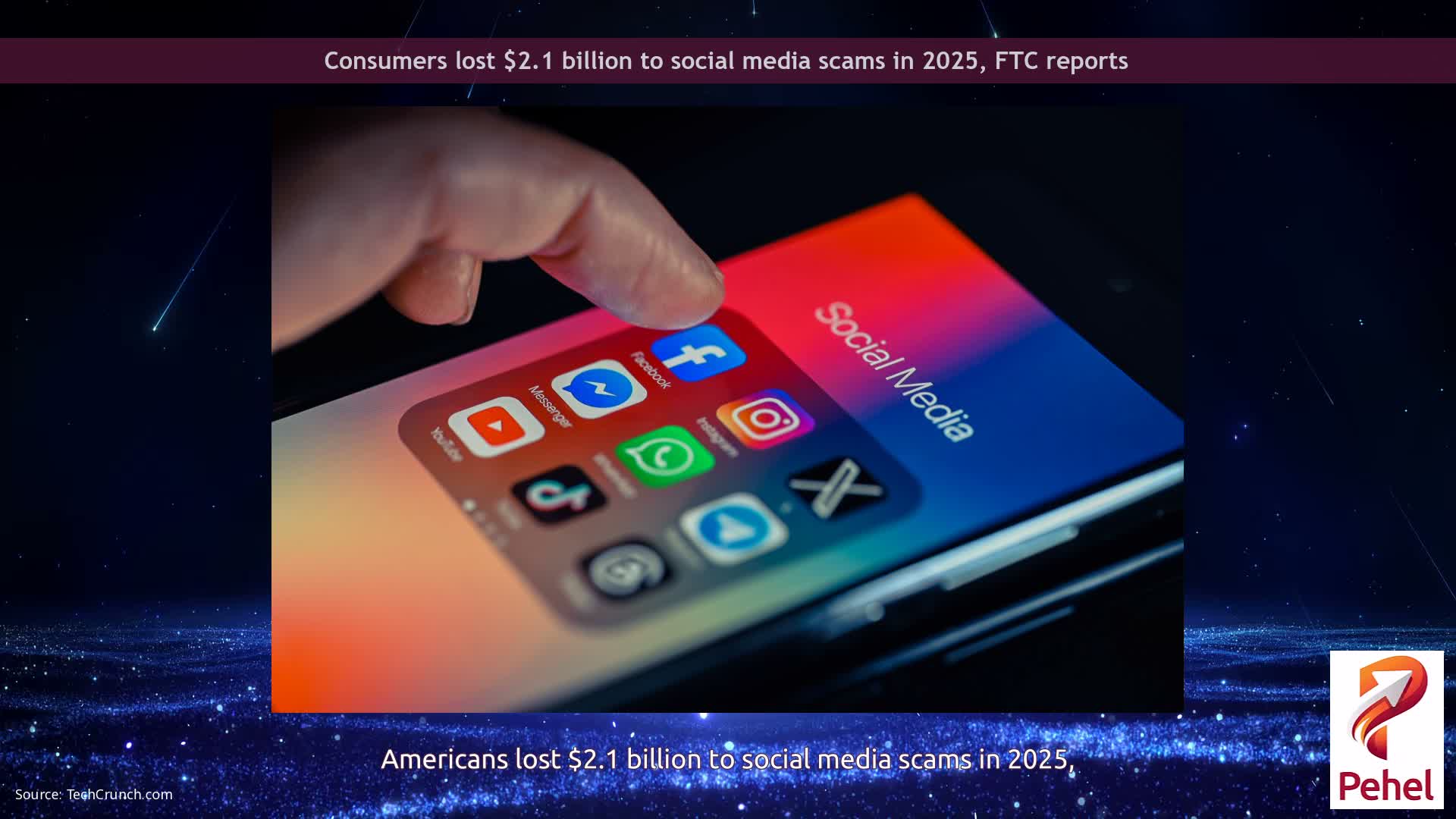Consumers lost $2.1 billion to social media scams in 2025, FTC reports