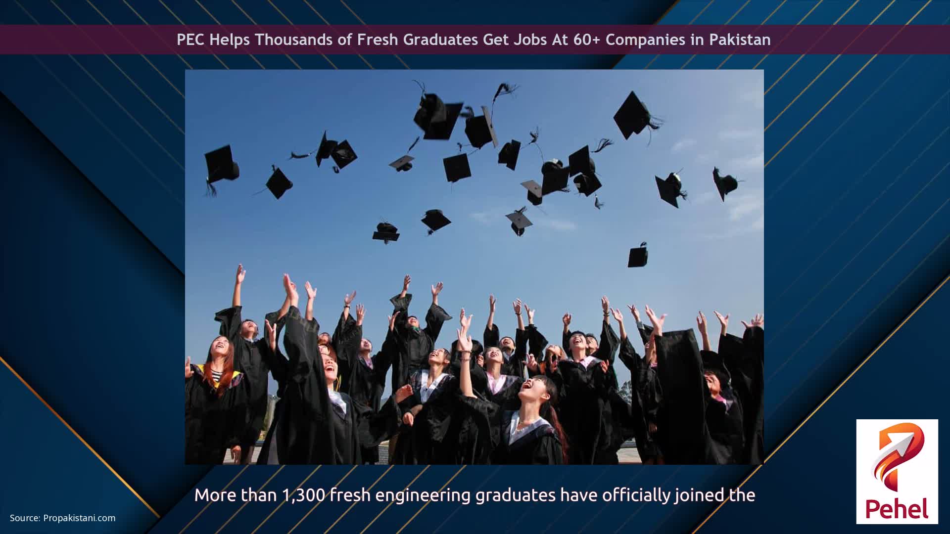 PEC Helps Thousands of Fresh Graduates Get Jobs At 60+ Companies in Pakistan
