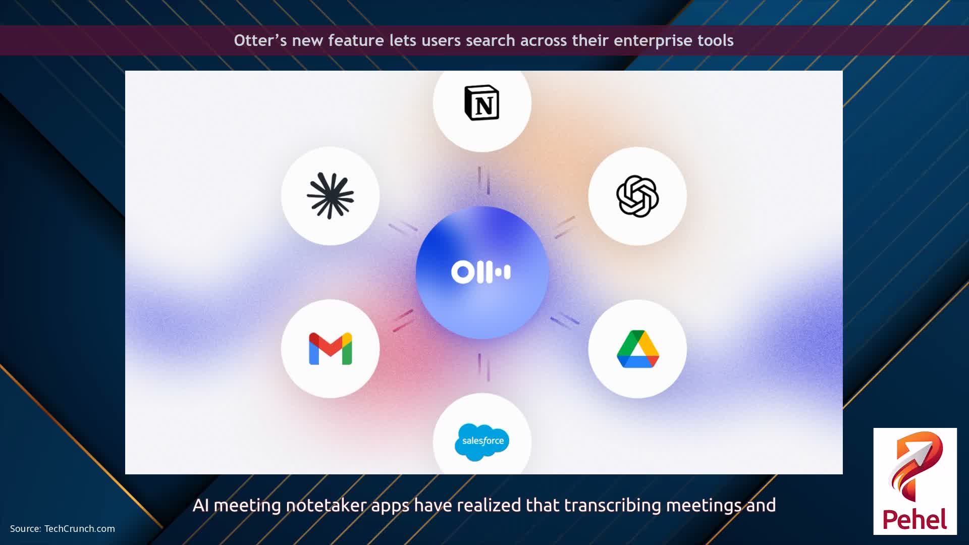 Otter’s new feature lets users search across their enterprise tools