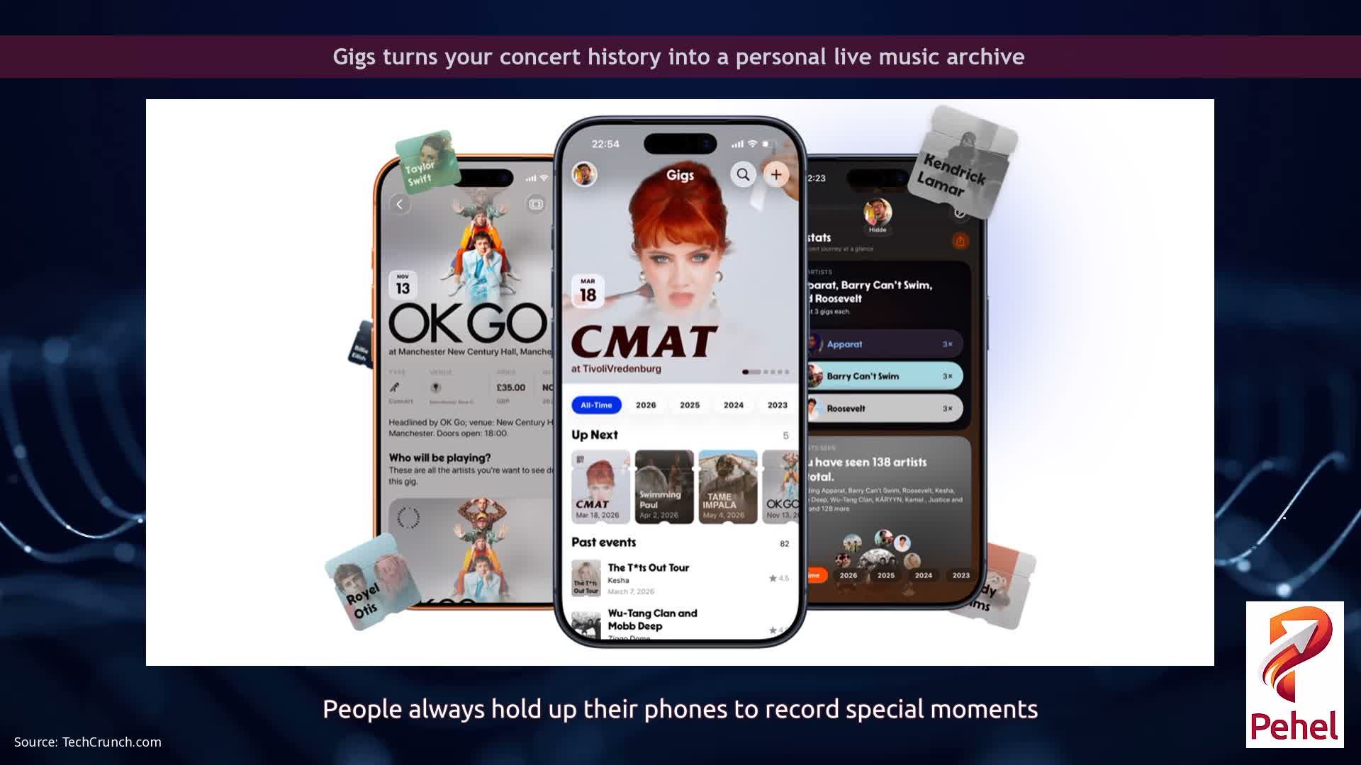 Gigs turns your concert history into a personal live music archive