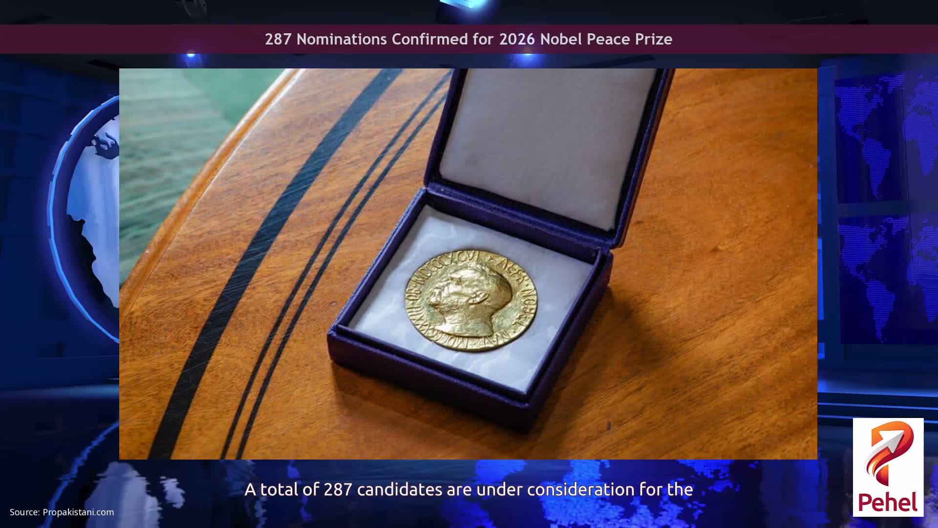 287 Nominations Confirmed for 2026 Nobel Peace Prize
