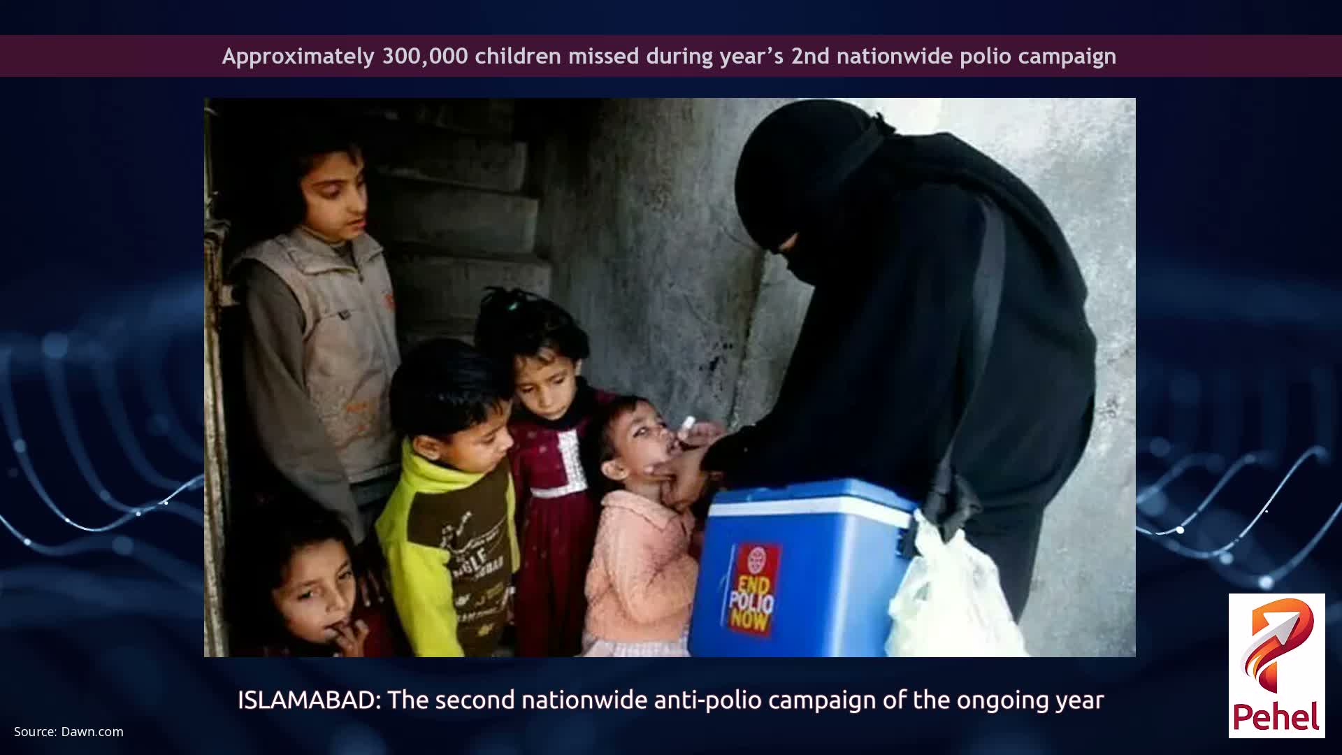 Approximately 300,000 children missed during year’s 2nd nationwide polio campaign