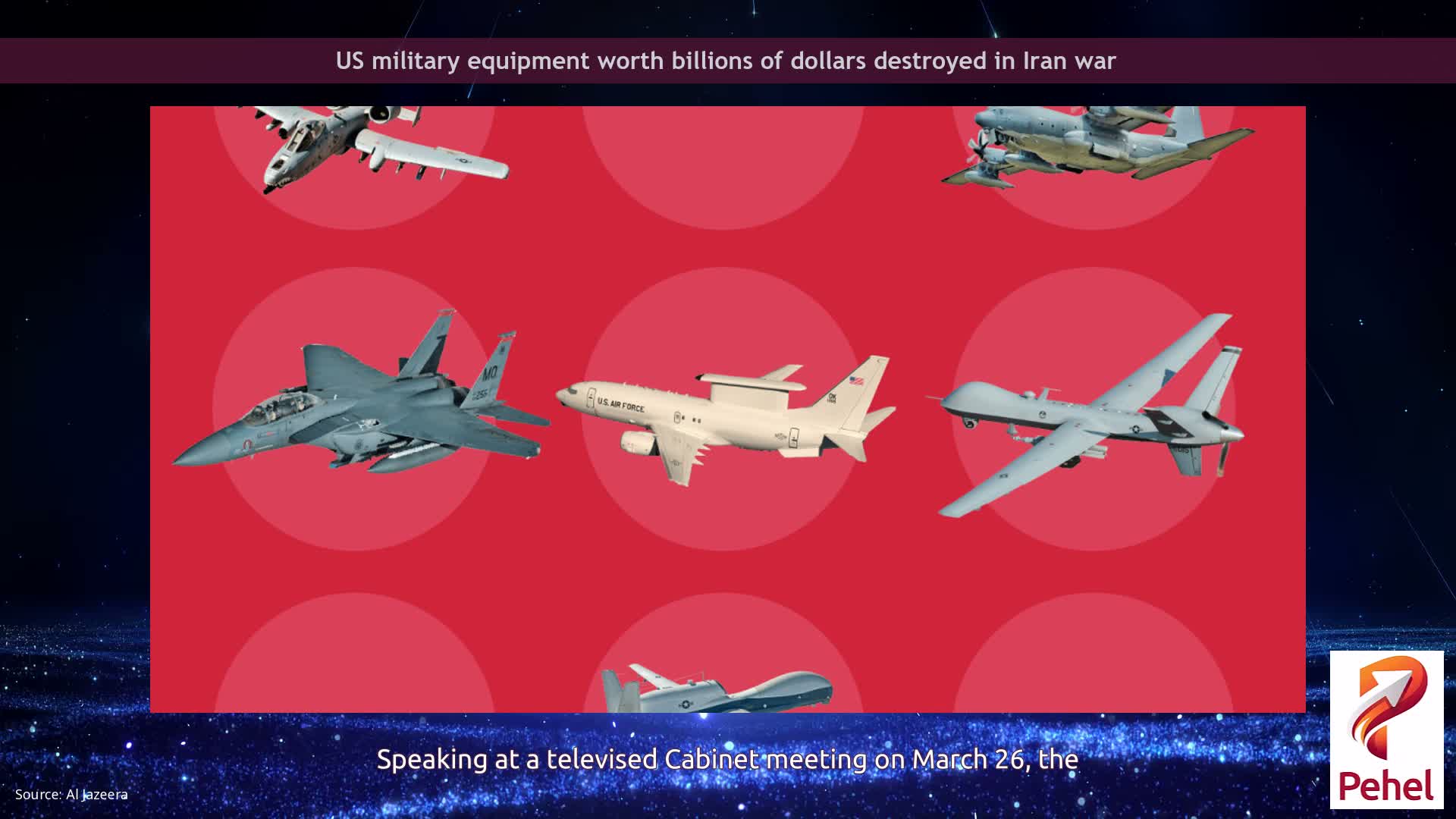 US military equipment worth billions of dollars destroyed in Iran war