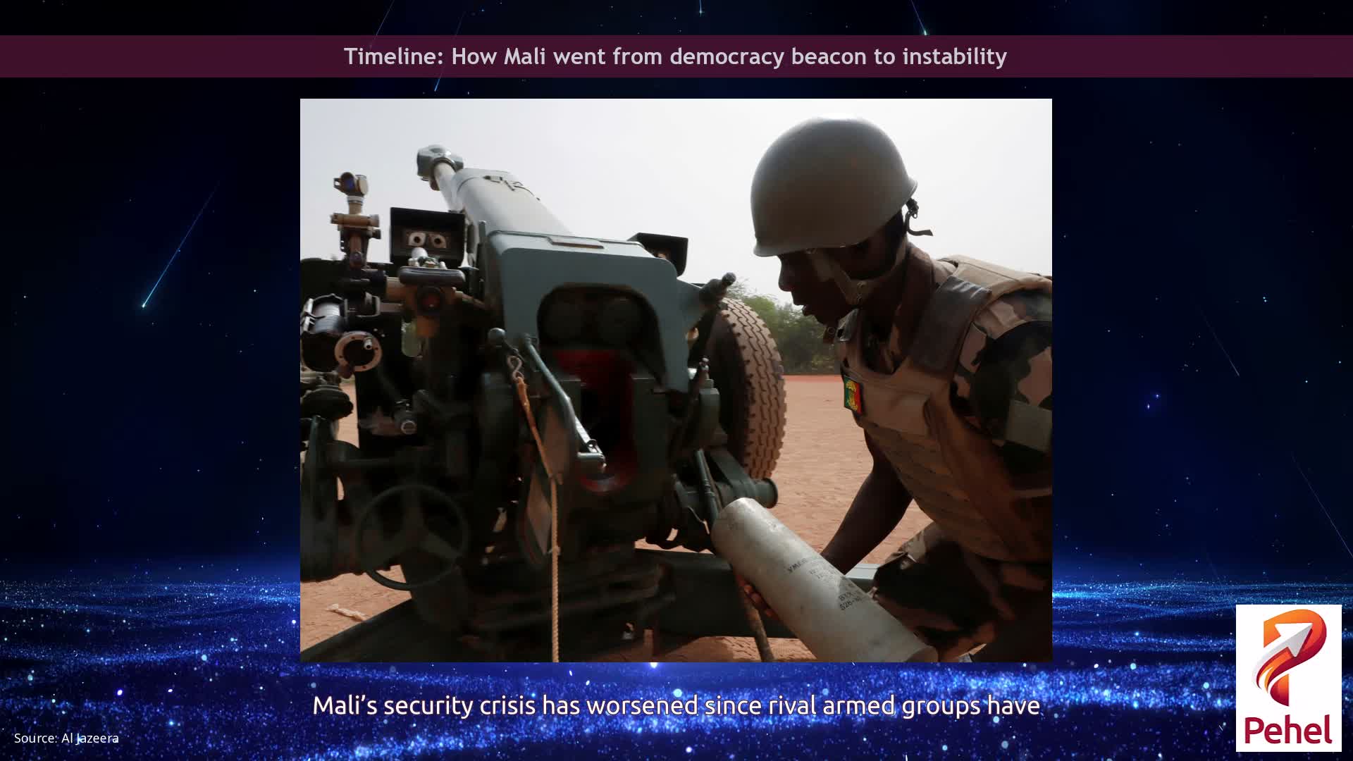 Timeline: How Mali went from democracy beacon to instability