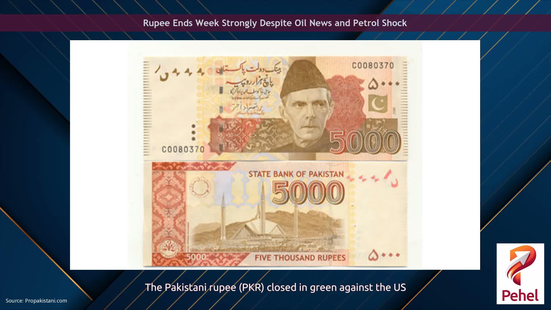 Rupee Ends Week Strongly Despite Oil News and Petrol Shock
