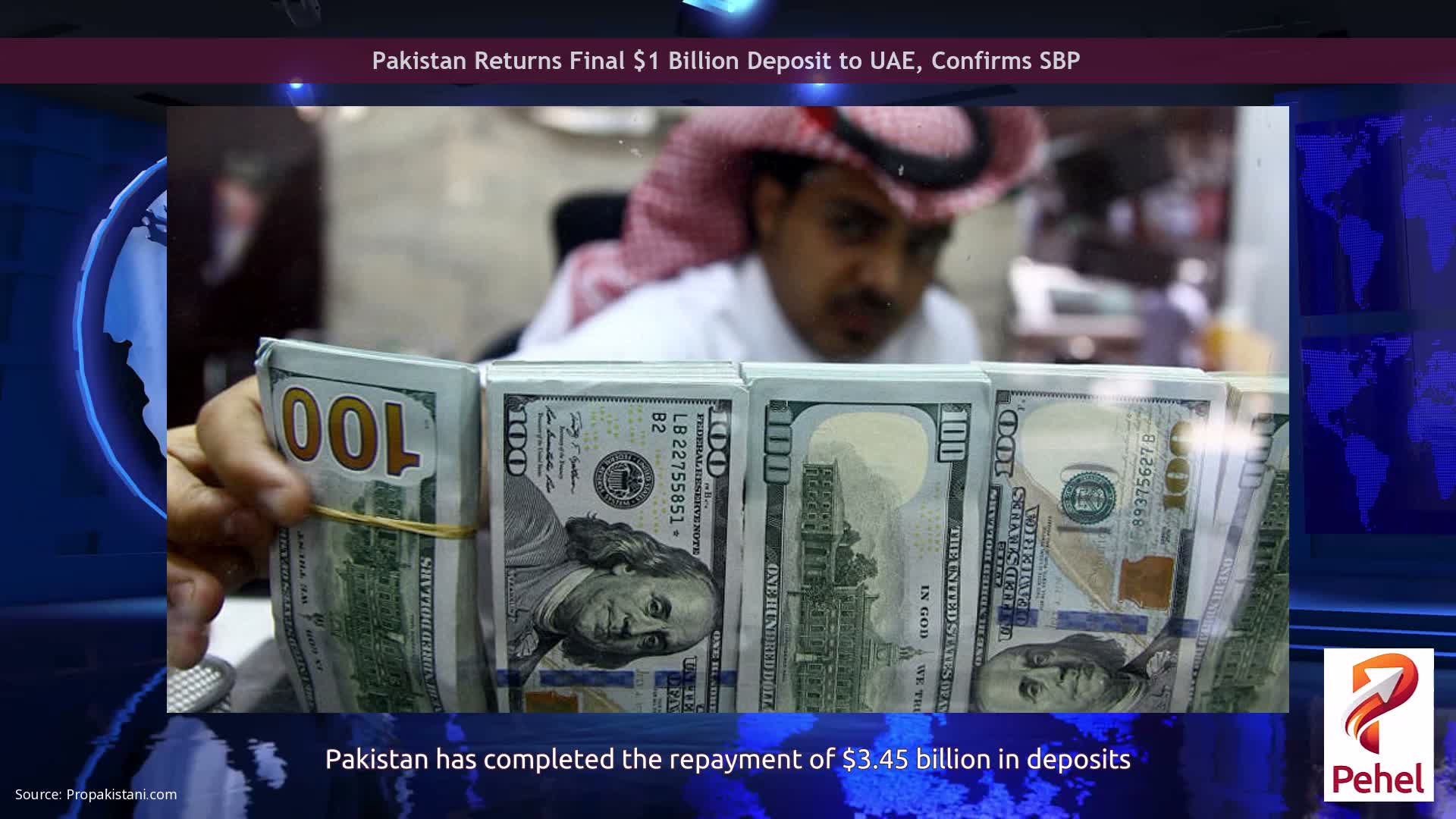 Pakistan Returns Final $1 Billion Deposit to UAE, Confirms SBP