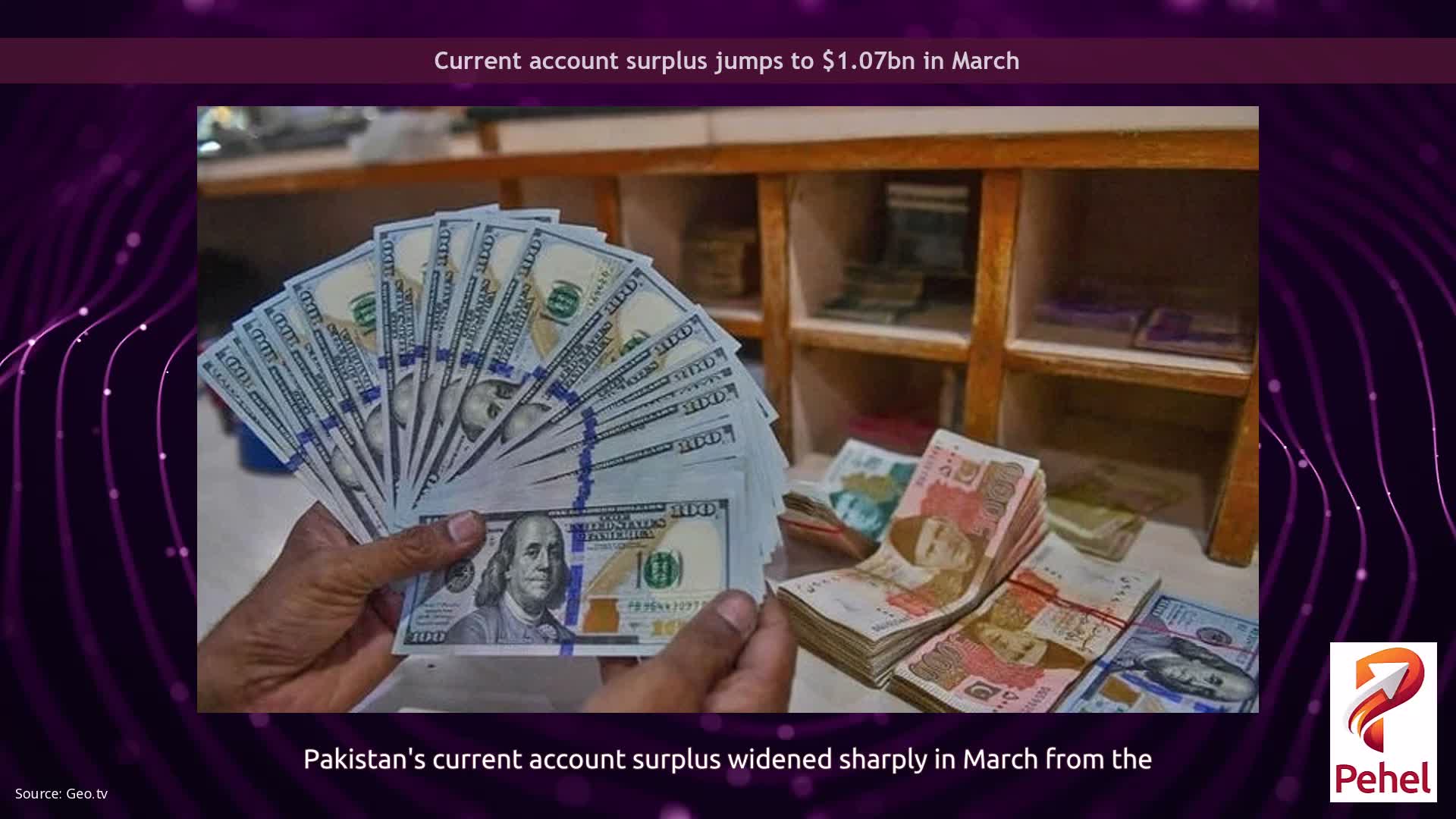 Current account surplus jumps to $1.07bn in March