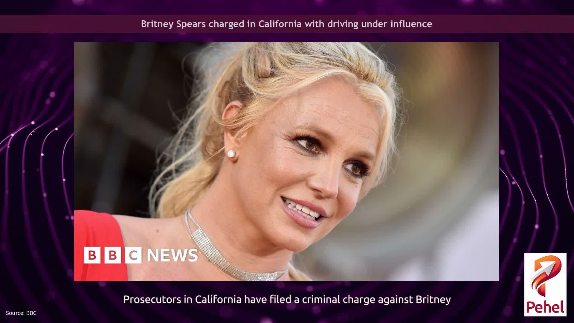 Britney Spears charged in California with driving under influence