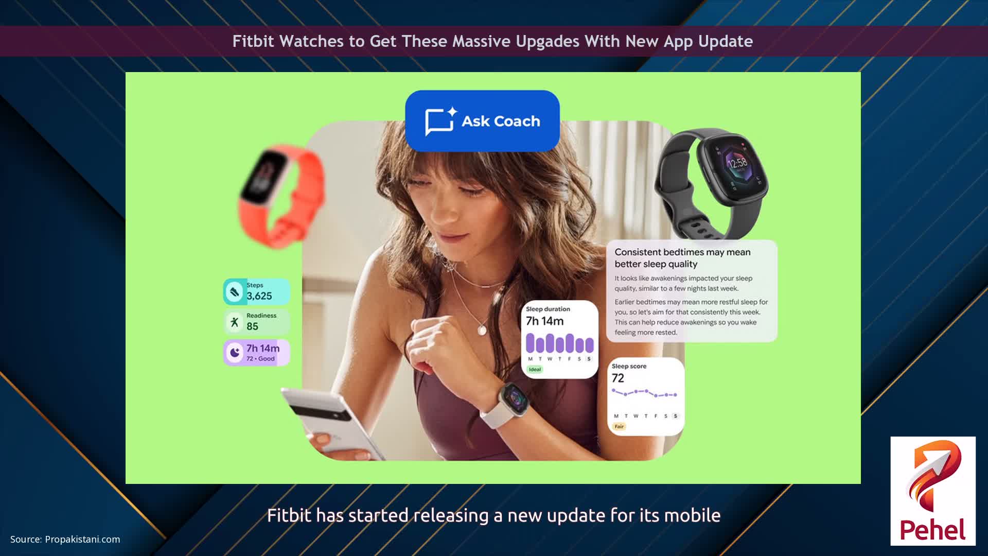 Fitbit Watches to Get These Massive Upgades With New App Update