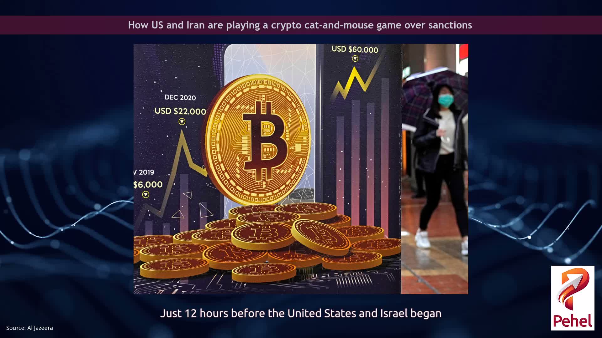 How US and Iran are playing a crypto cat-and-mouse game over sanctions