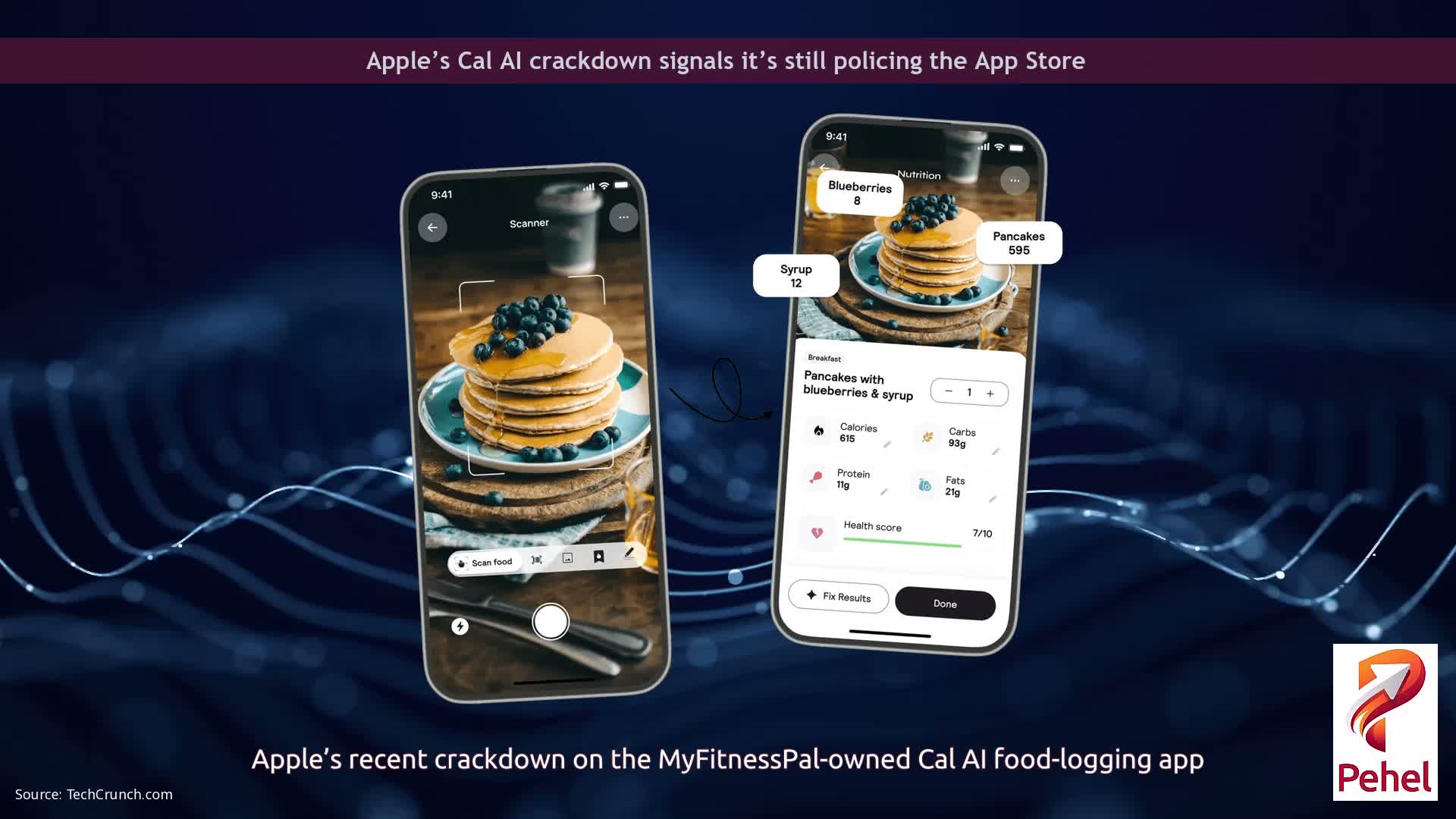 Apple’s Cal AI crackdown signals it’s still policing the App Store
